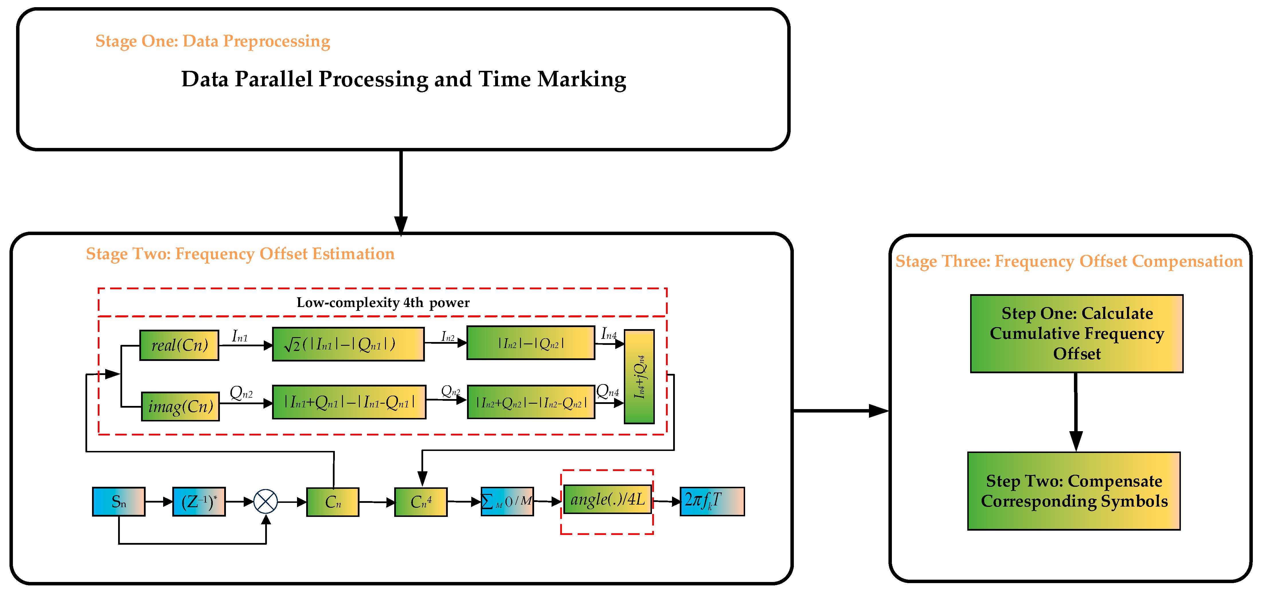 Photonics 11 00885 g002