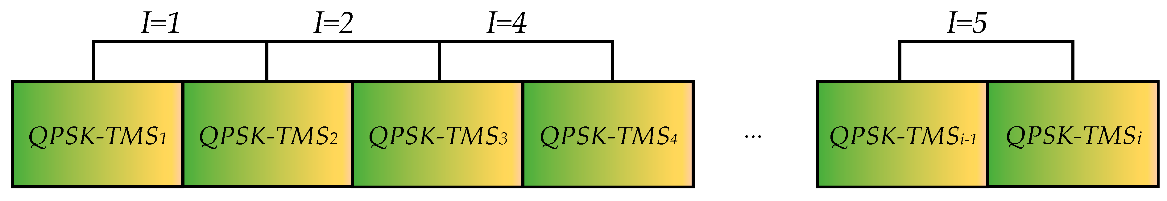 Photonics 11 00885 g004