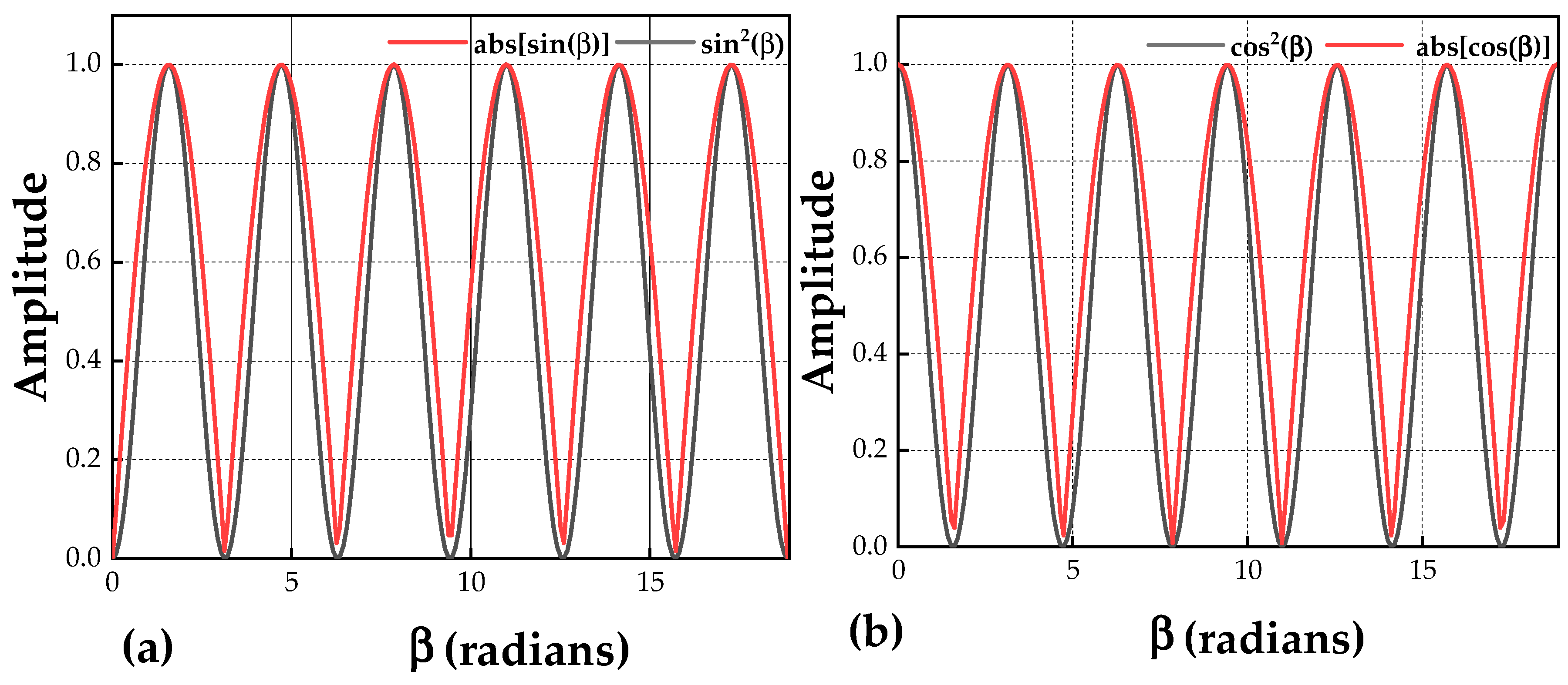 Photonics 11 00885 g005