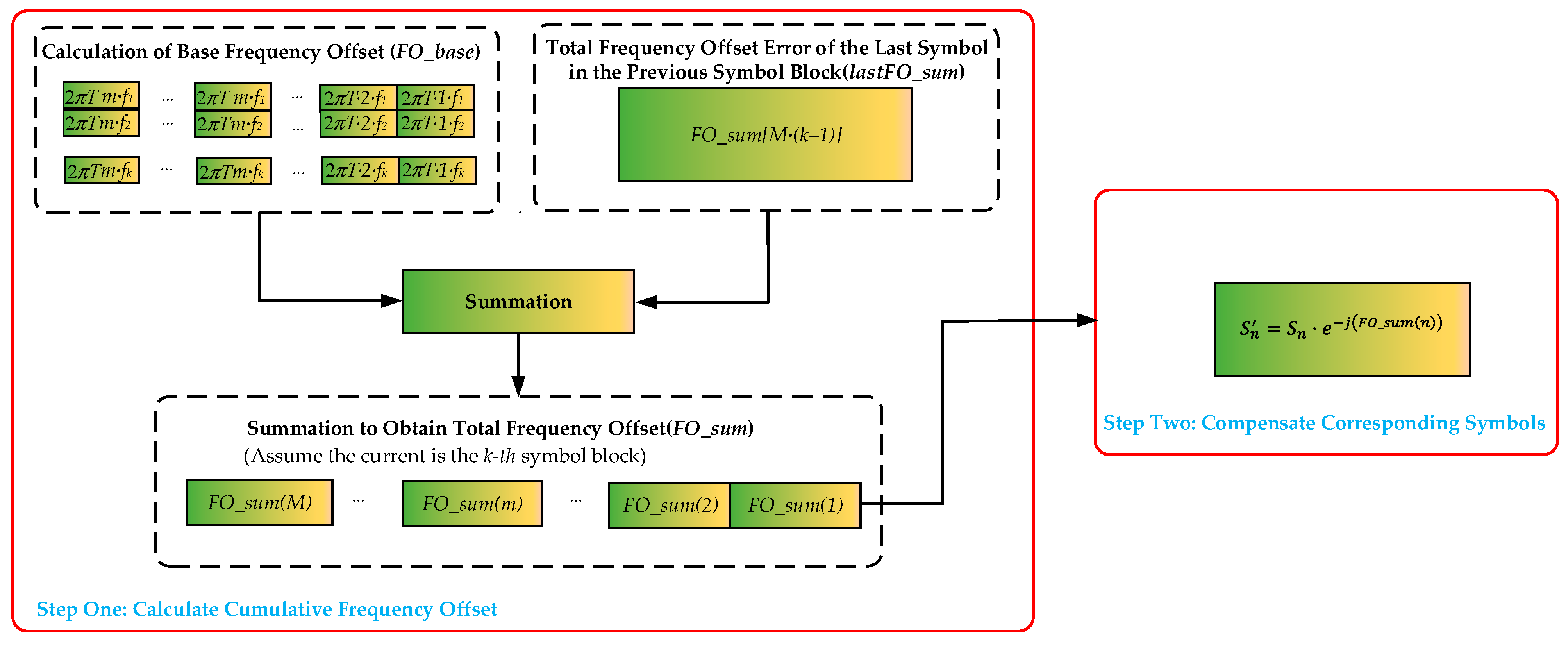 Photonics 11 00885 g006