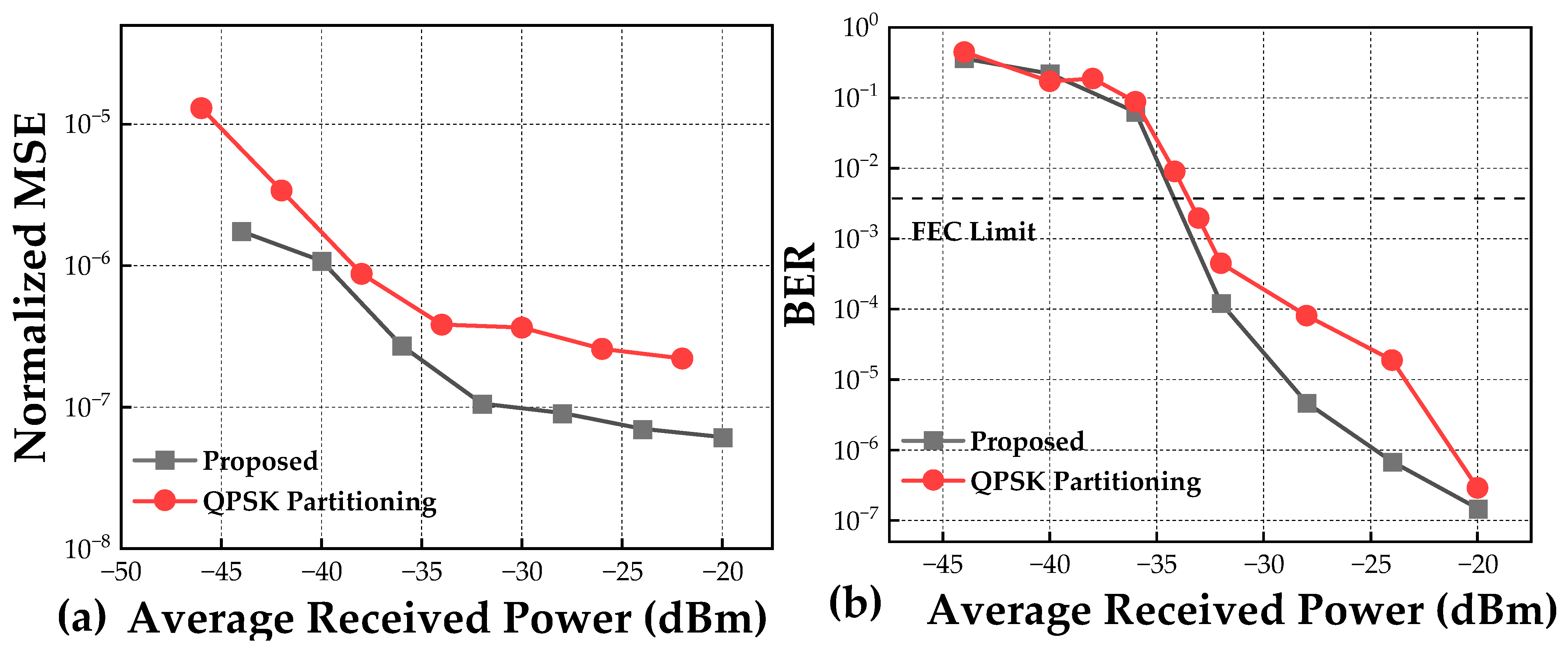 Photonics 11 00885 g009