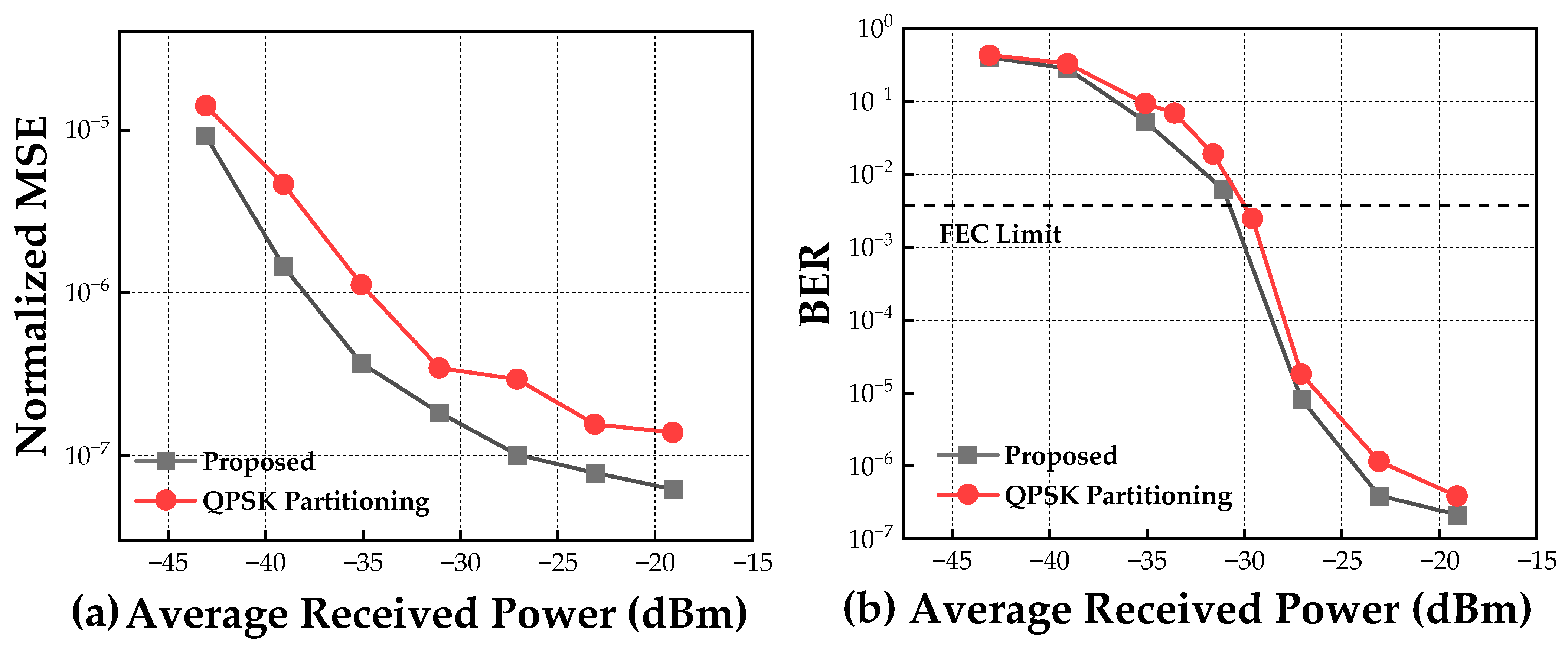 Photonics 11 00885 g010