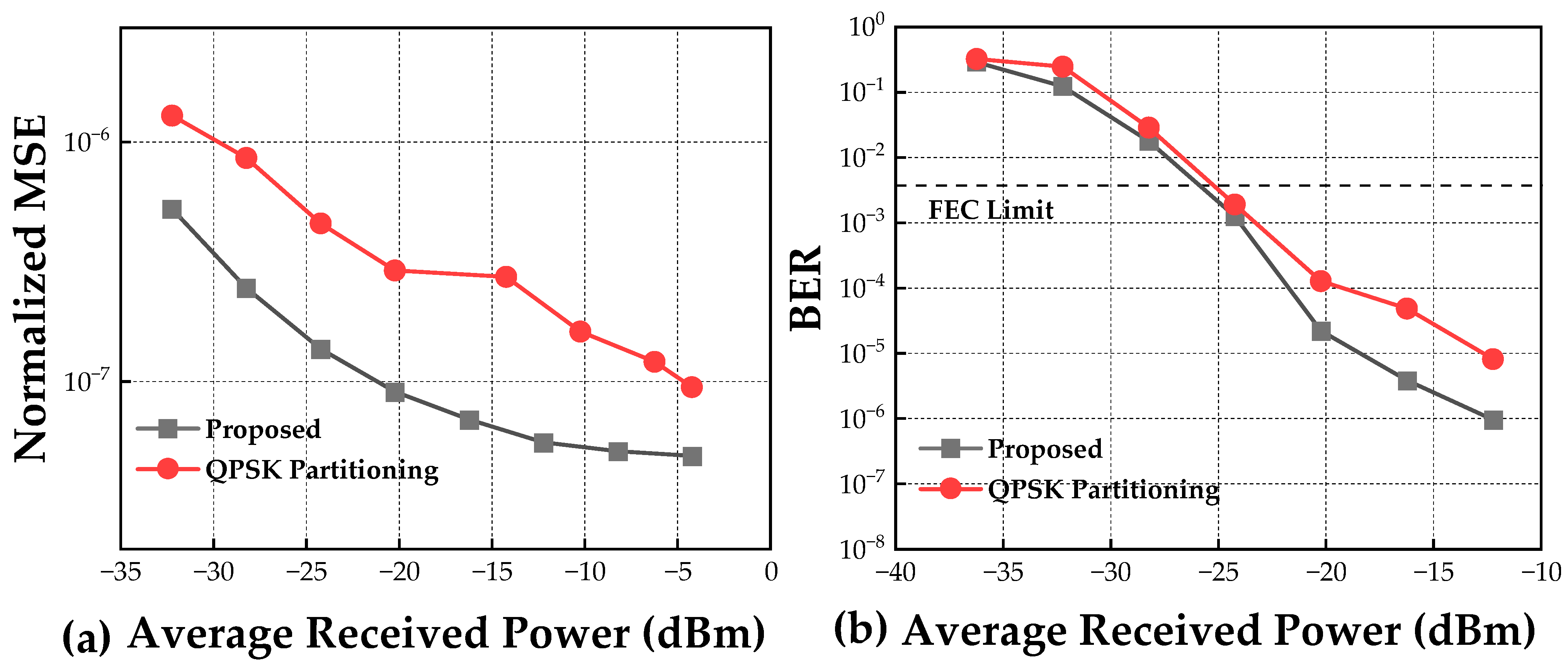 Photonics 11 00885 g011