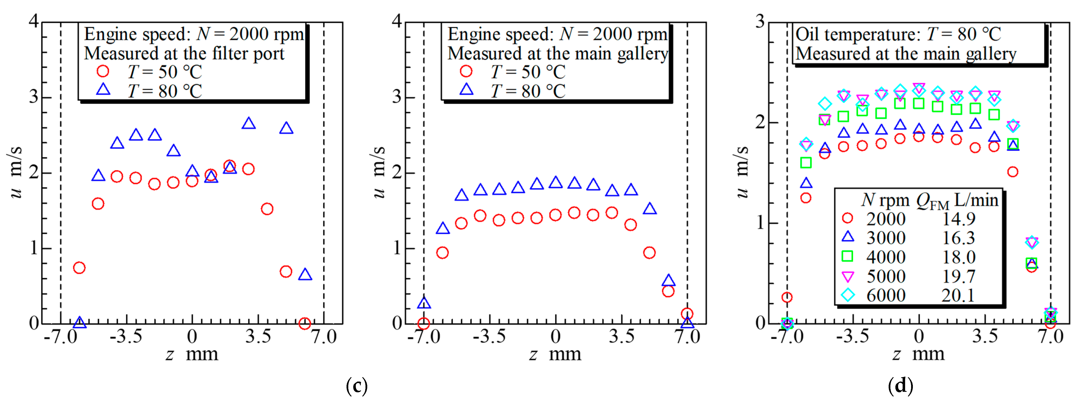 Photonics 11 00892 g005b Photonics 11 00892 g005b