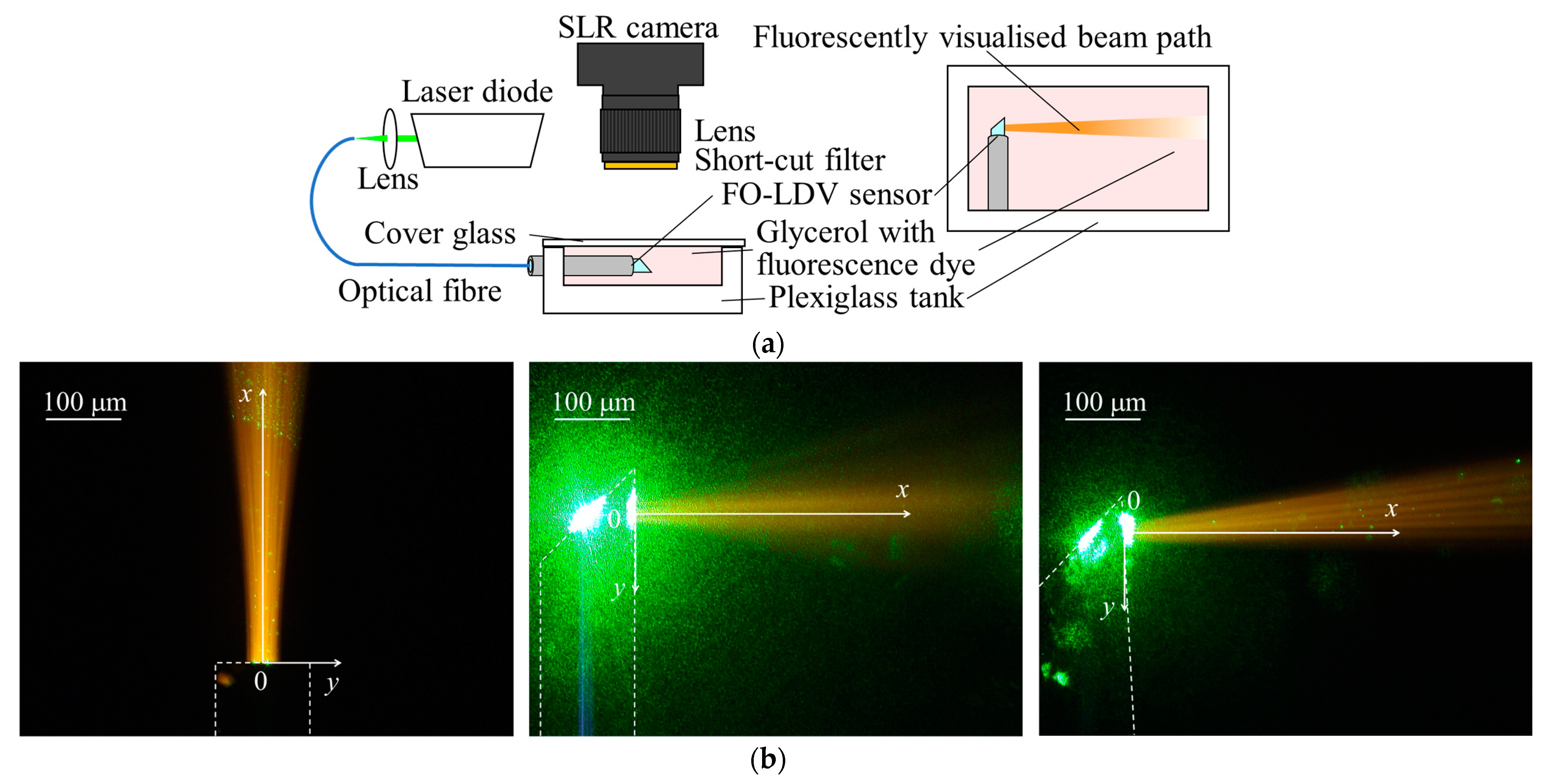 Photonics 11 00892 g006a Photonics 11 00892 g006a