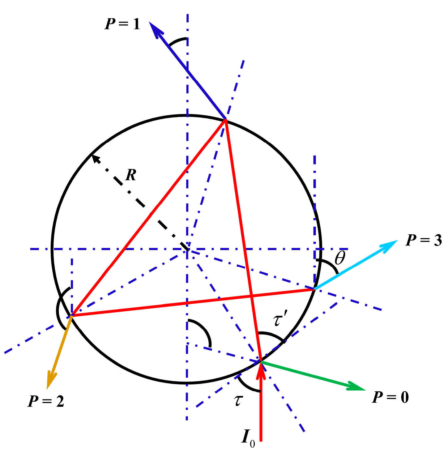Photonics 11 00893 g004