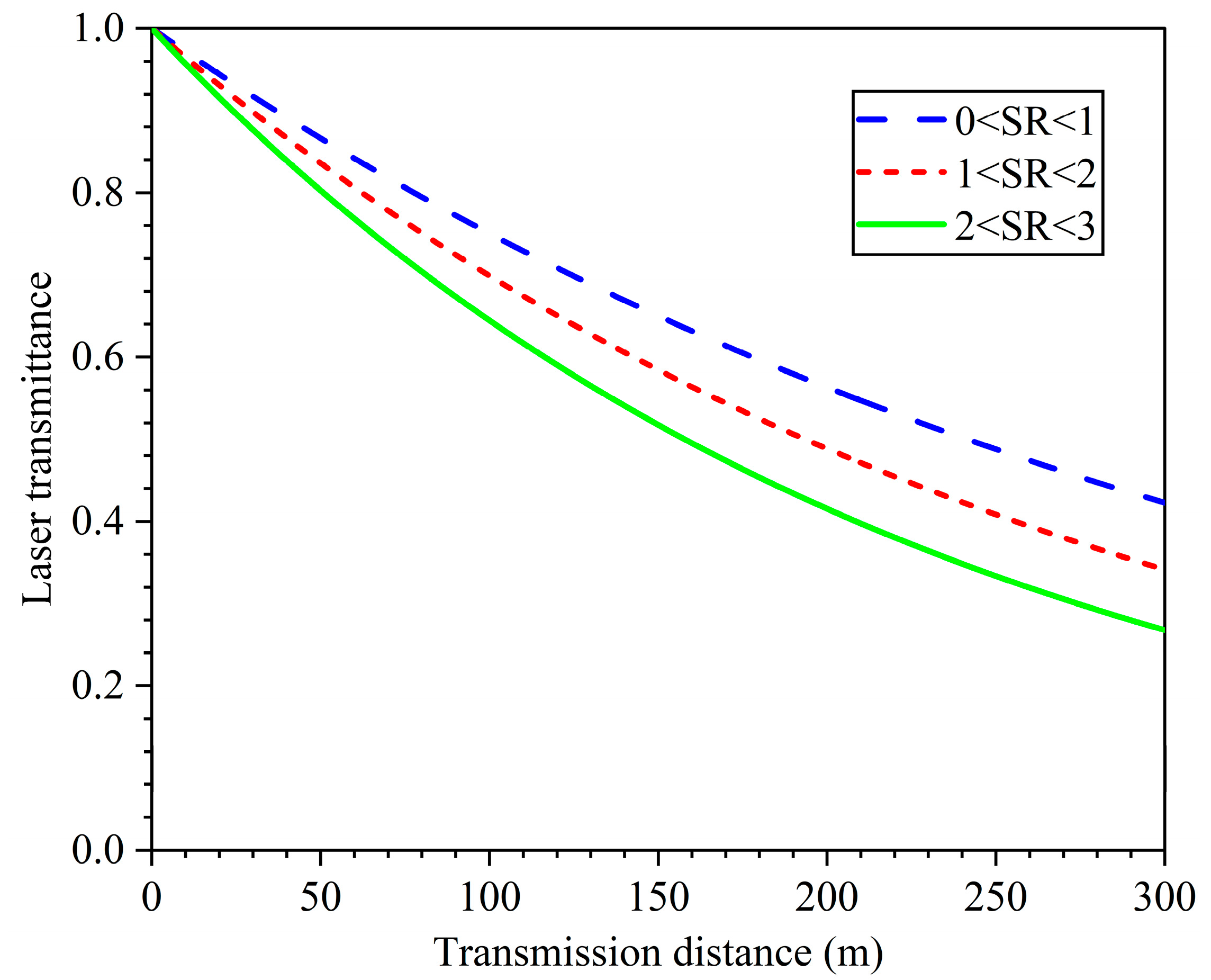 Photonics 11 00893 g008