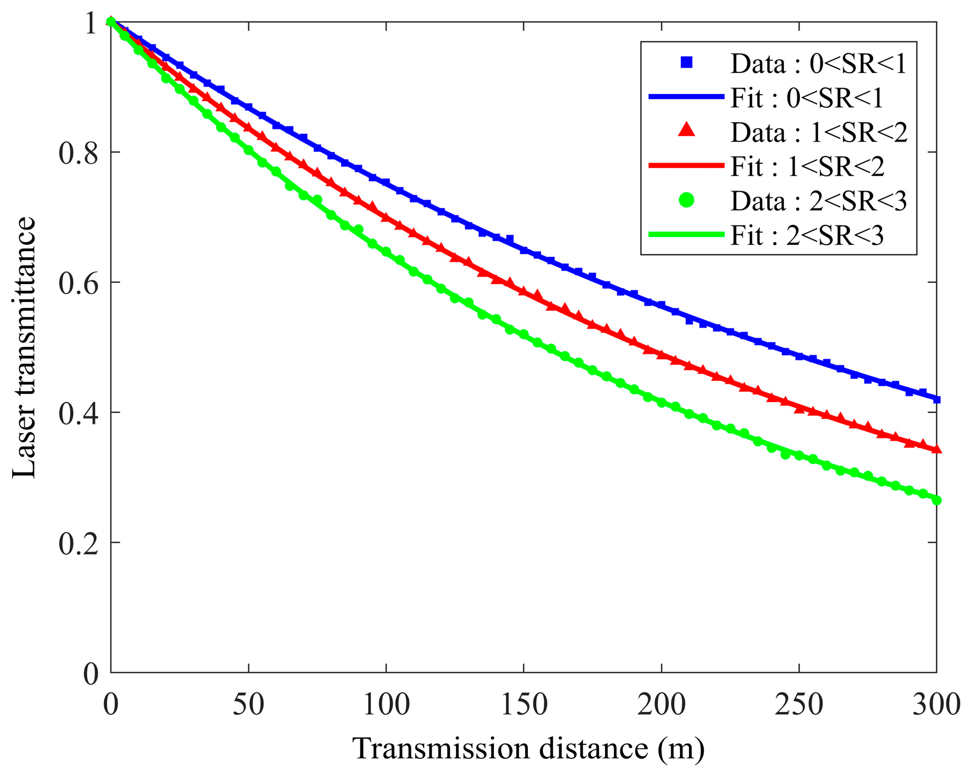 Photonics 11 00893 g010