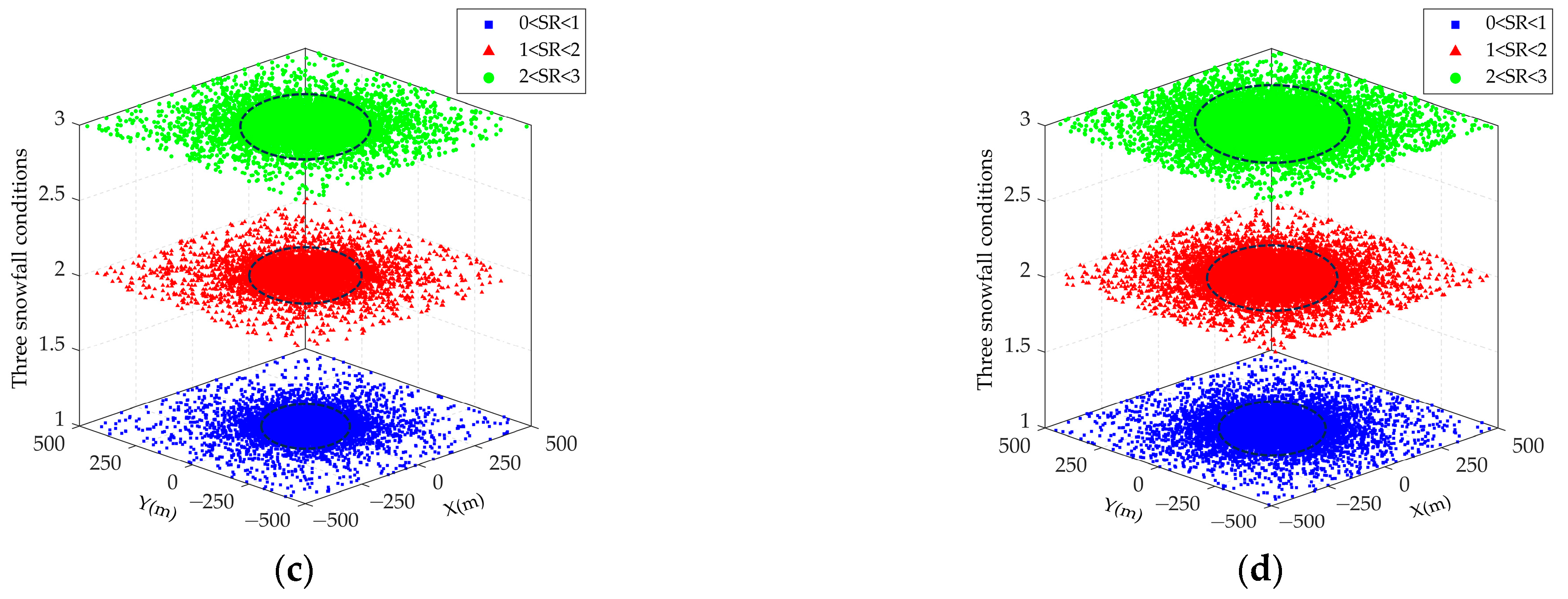 Photonics 11 00893 g011b