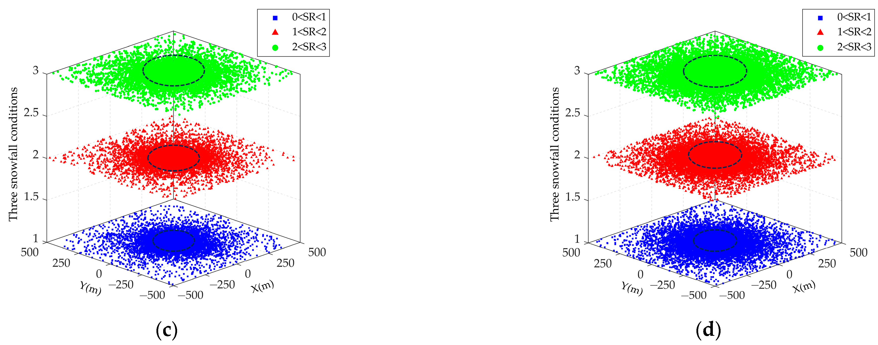Photonics 11 00893 g012b