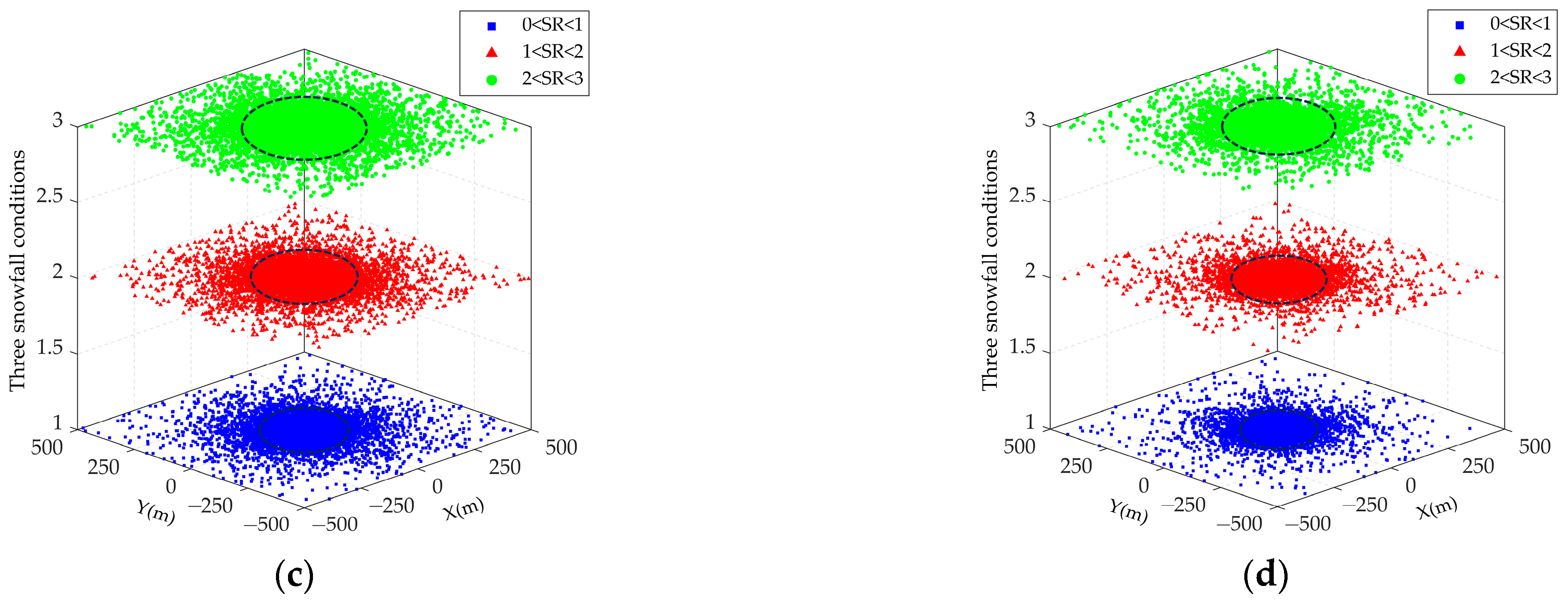 Photonics 11 00893 g013b