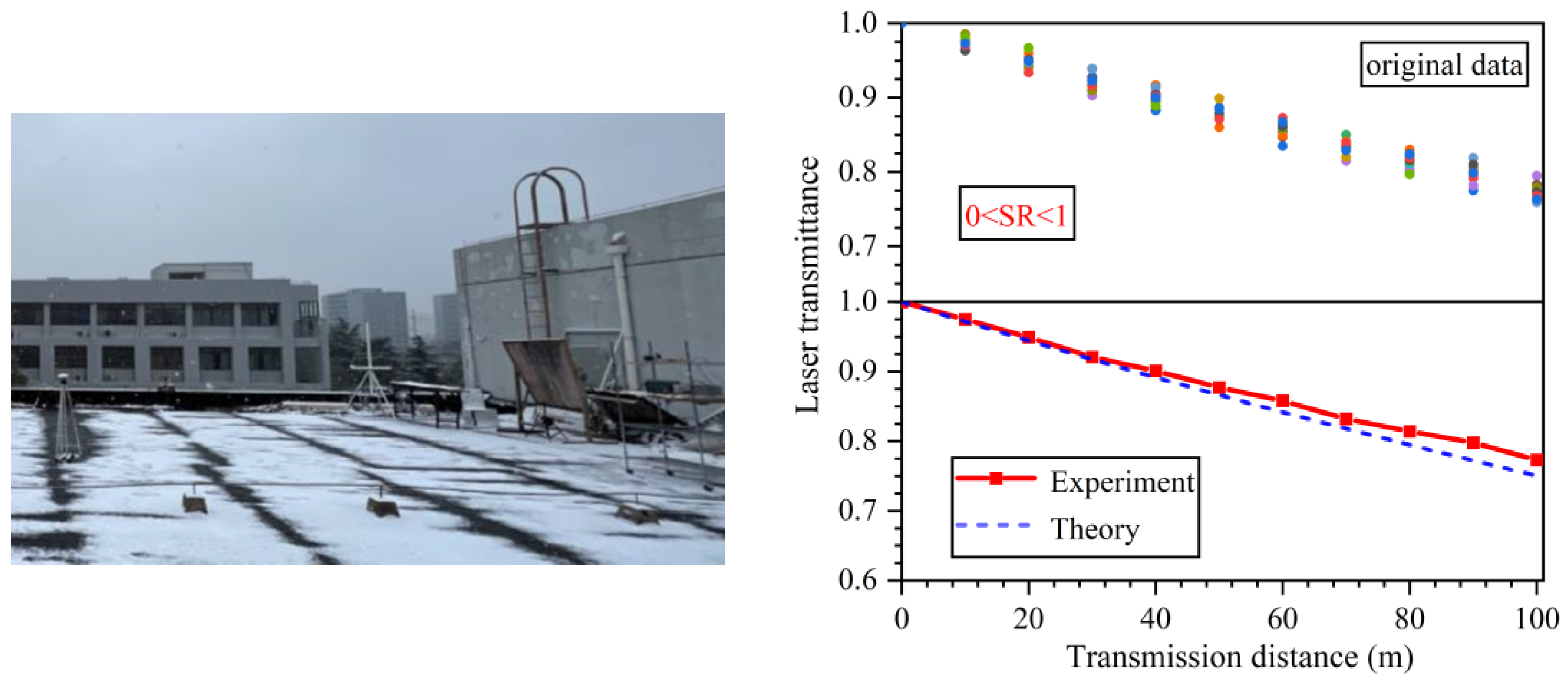 Photonics 11 00893 g016