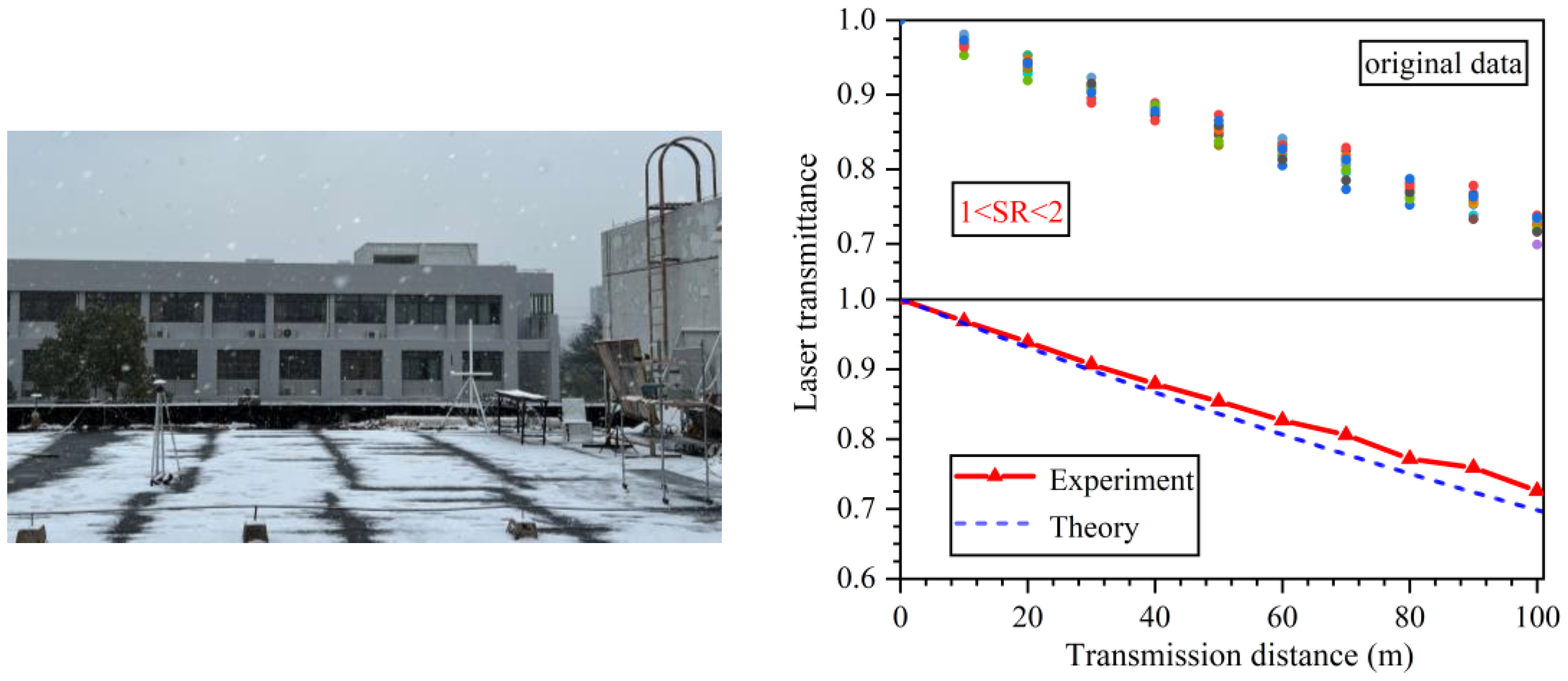 Photonics 11 00893 g017