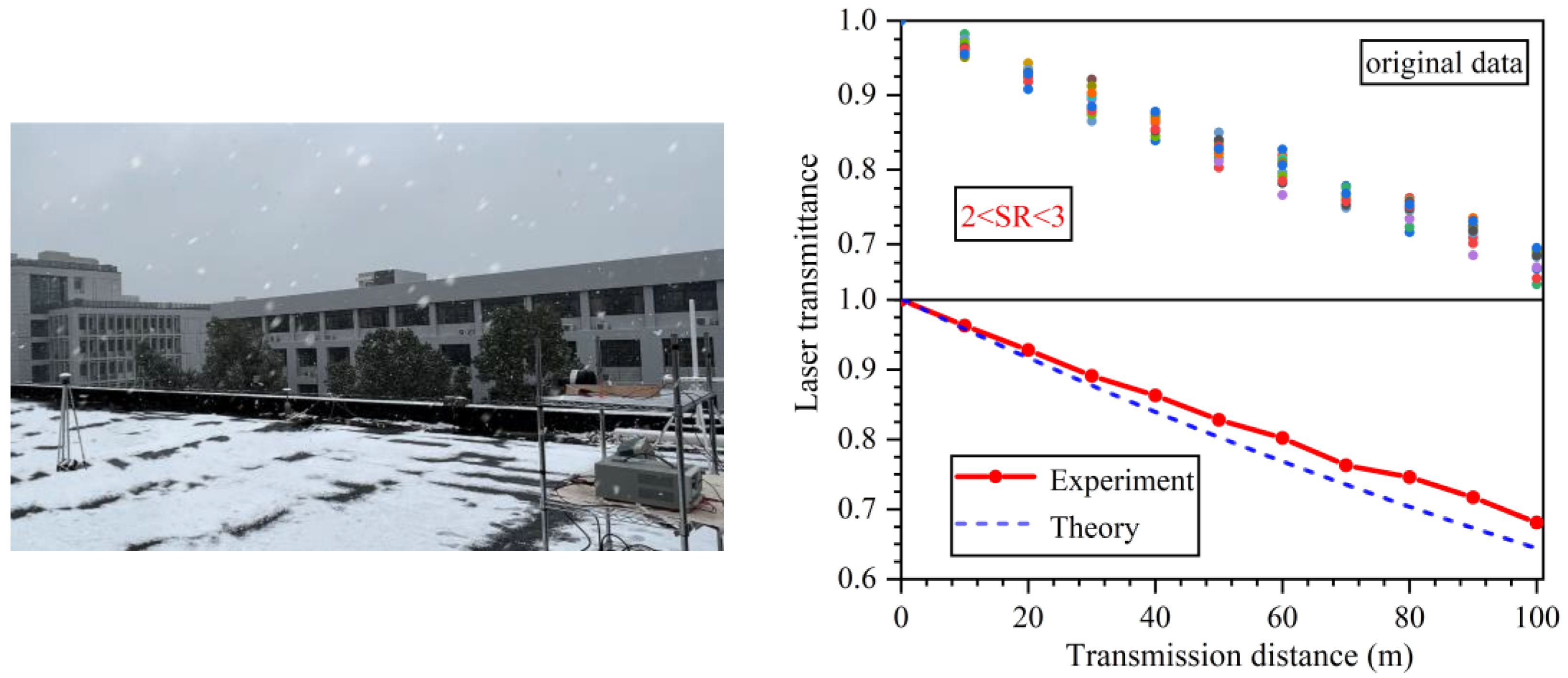 Photonics 11 00893 g018