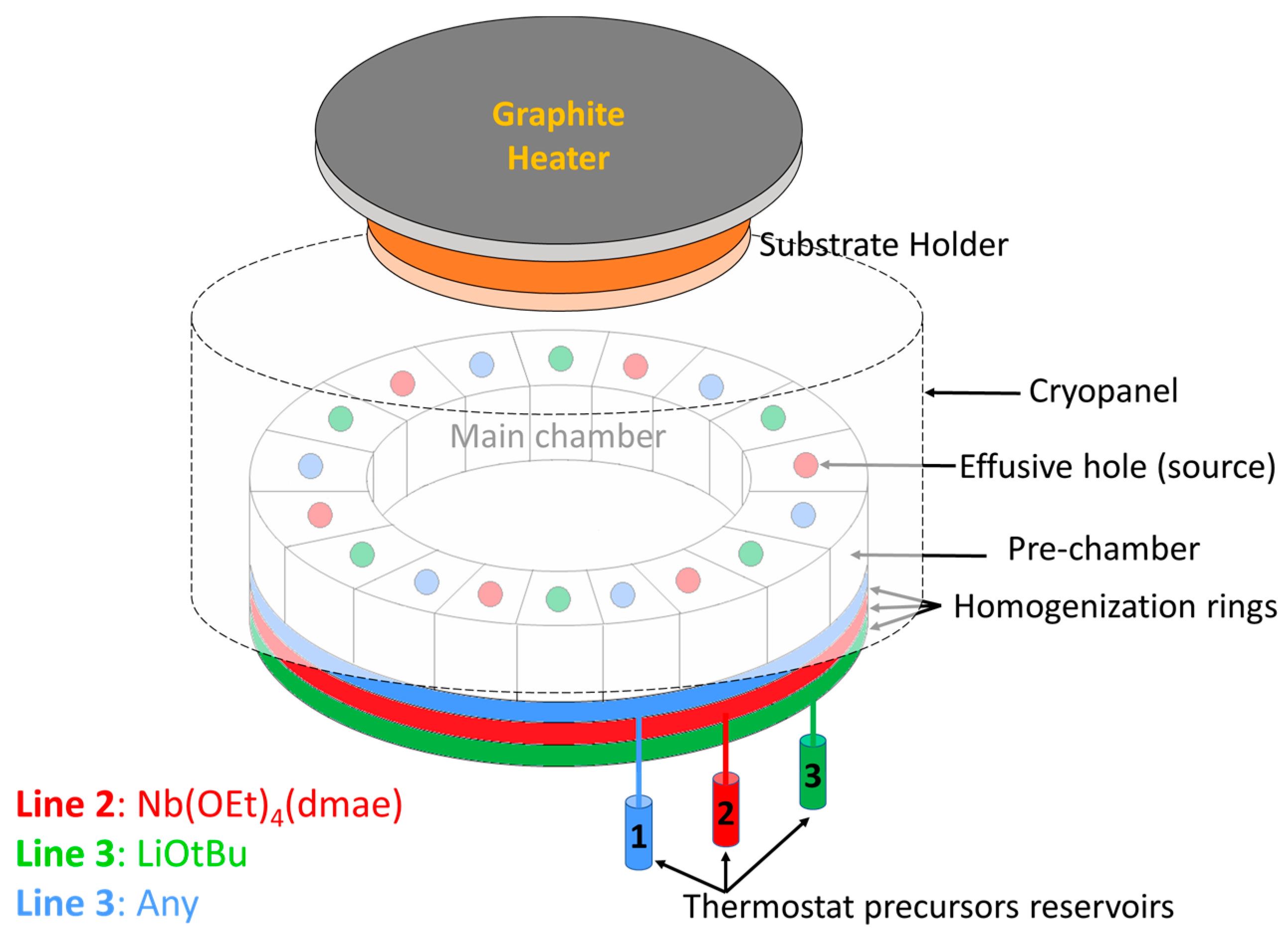 Photonics 11 00895 g001