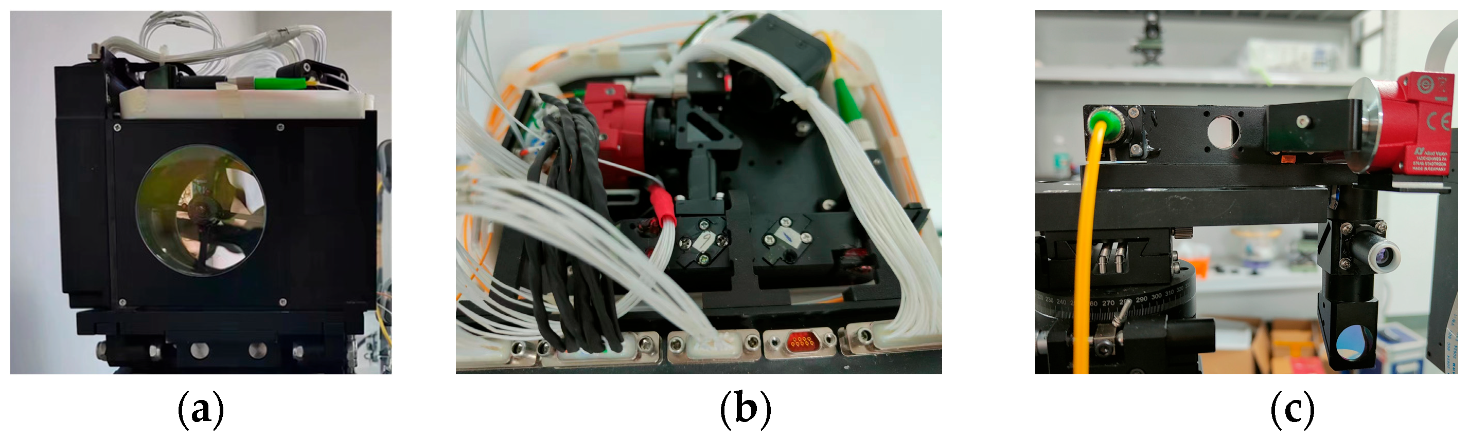 Photonics 11 00900 g006