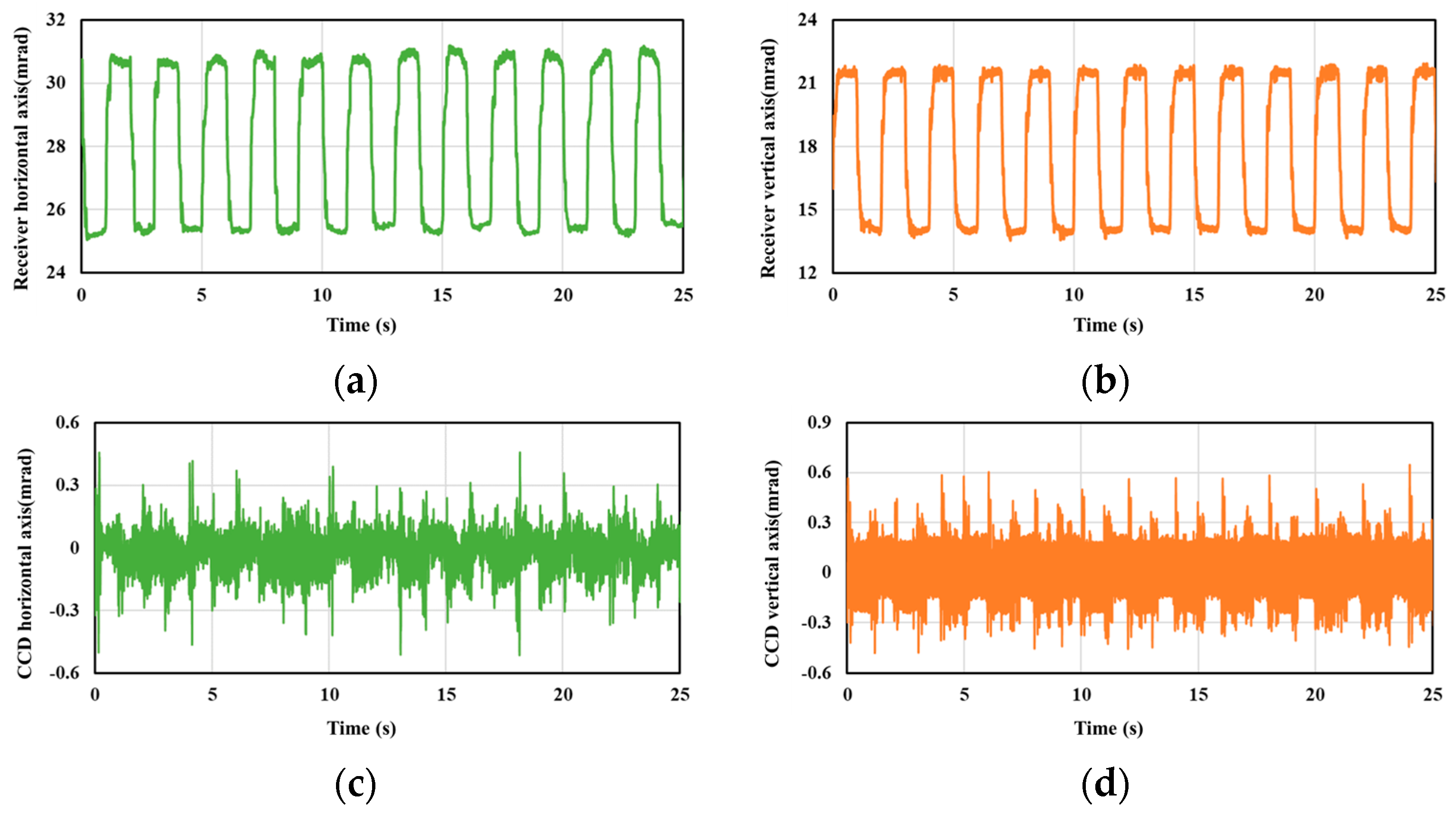 Photonics 11 00900 g009