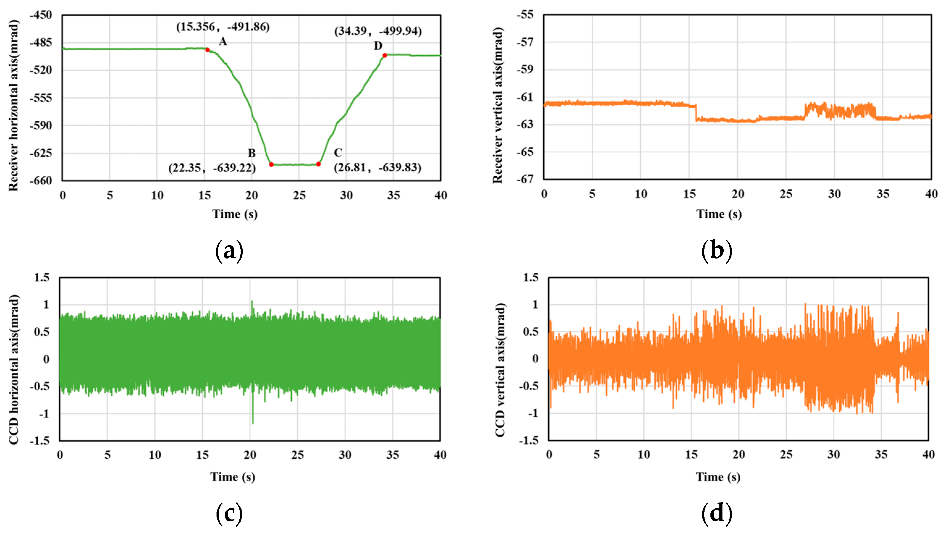 Photonics 11 00900 g011