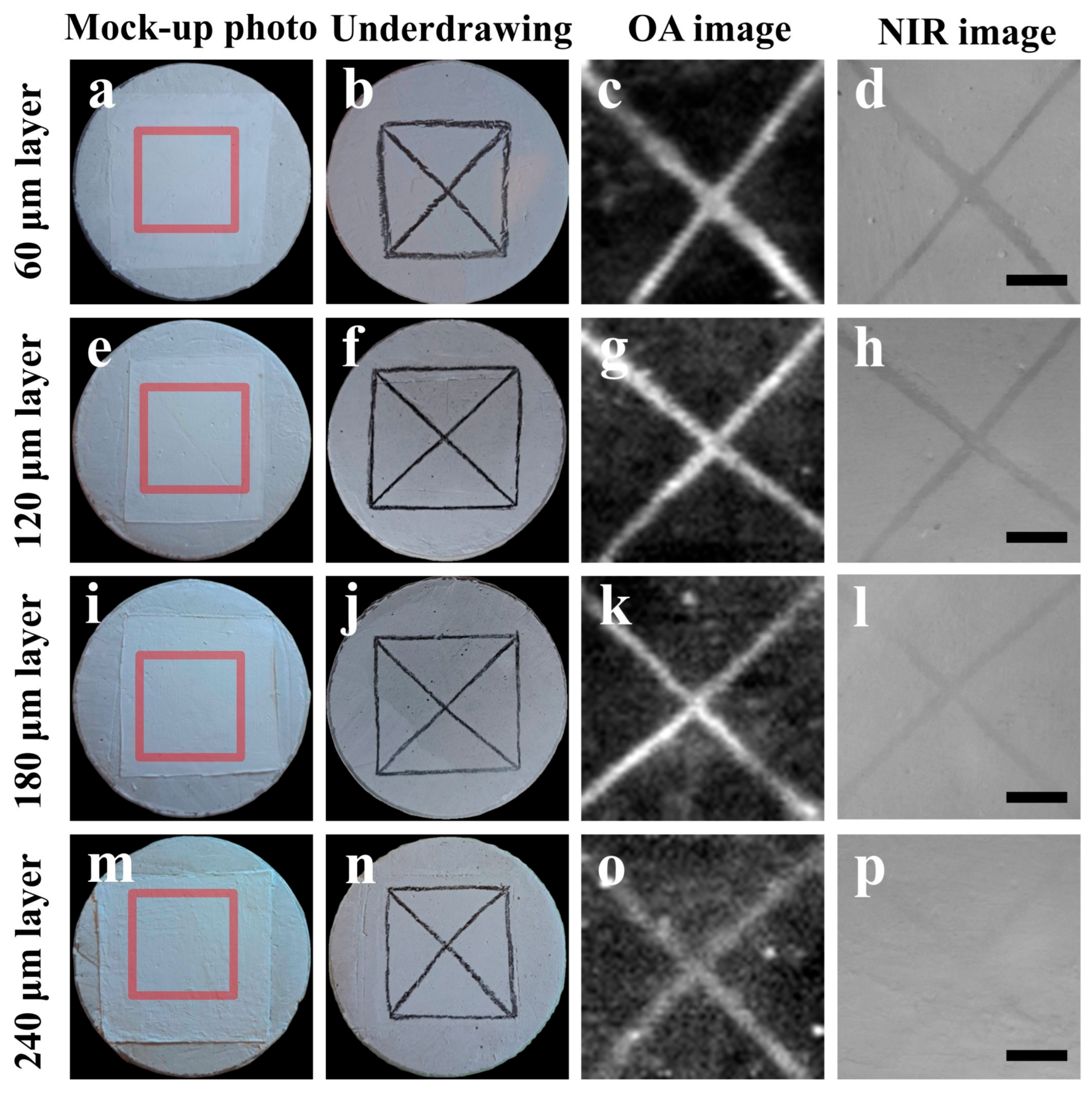 Photonics 11 00902 g006