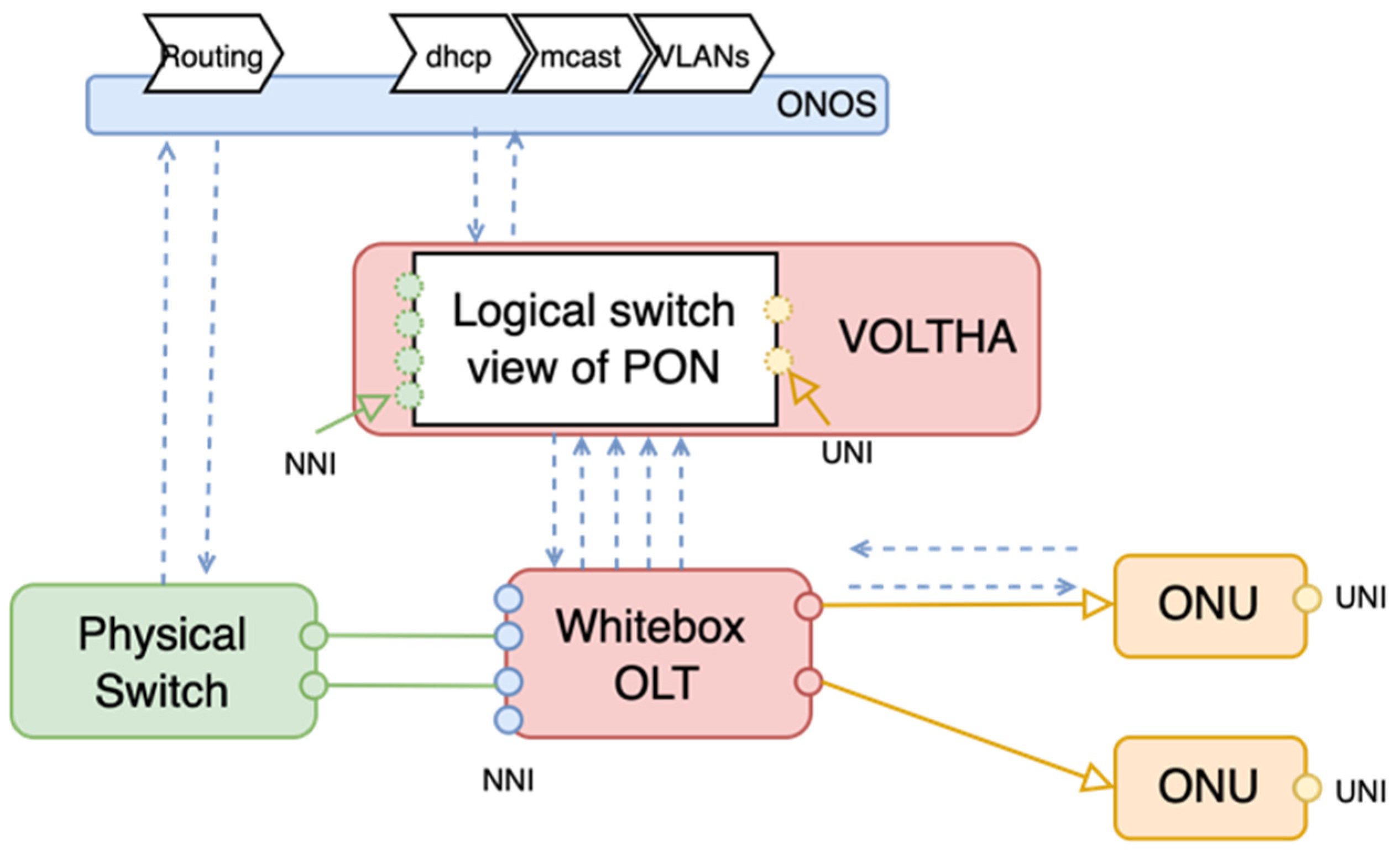 Photonics 11 00903 g003