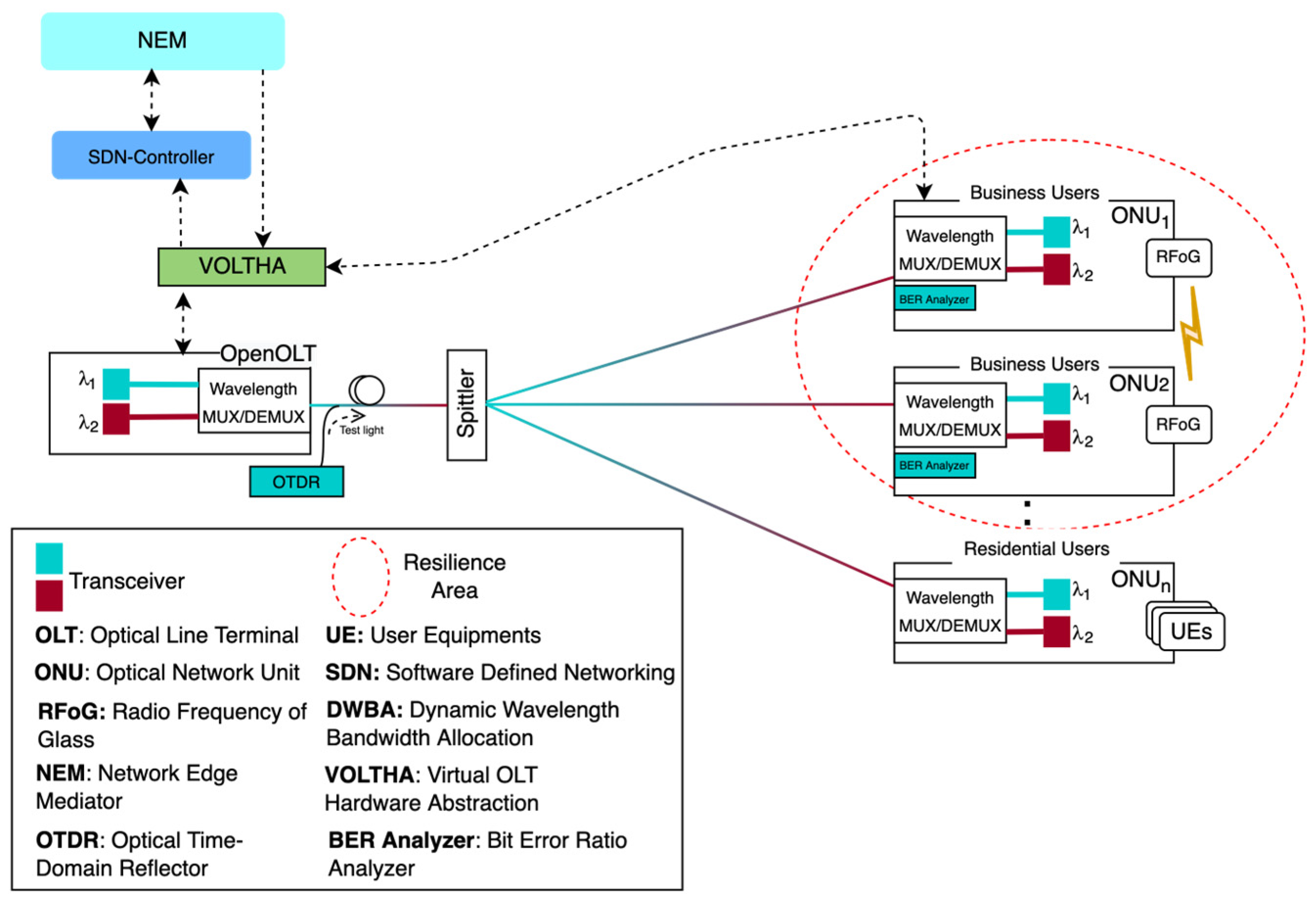 Photonics 11 00903 g004