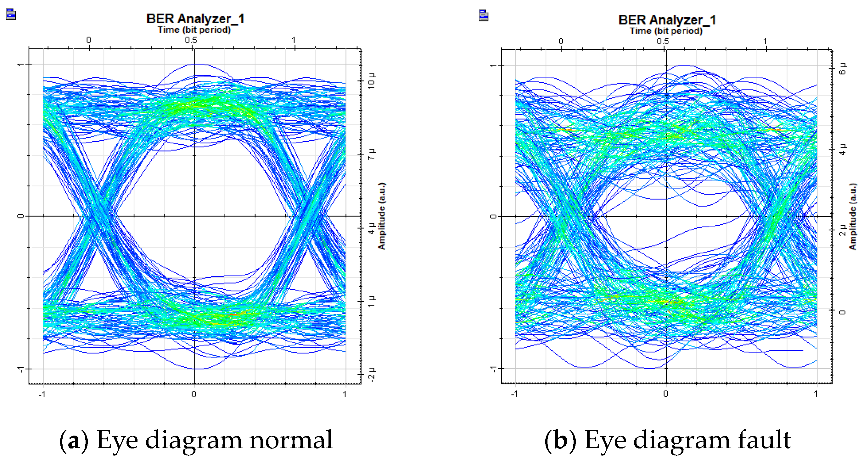 Photonics 11 00903 g005a