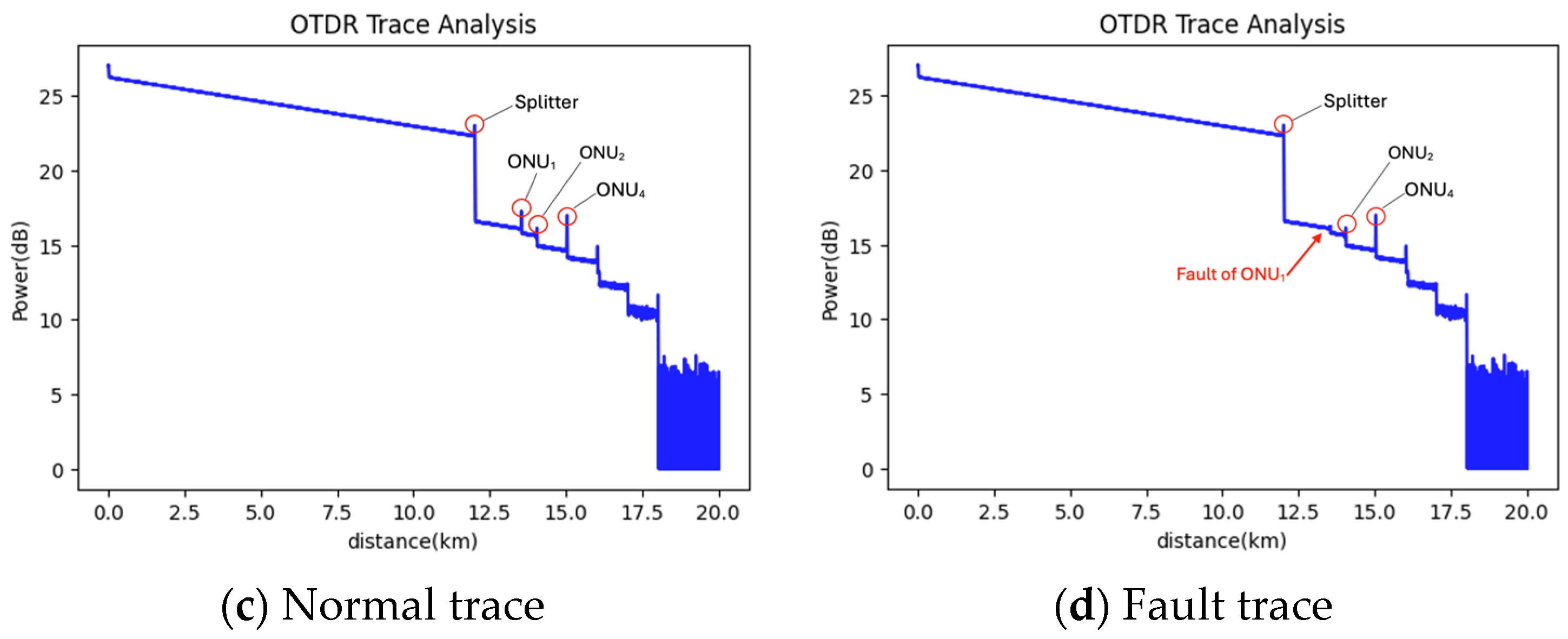 Photonics 11 00903 g005b