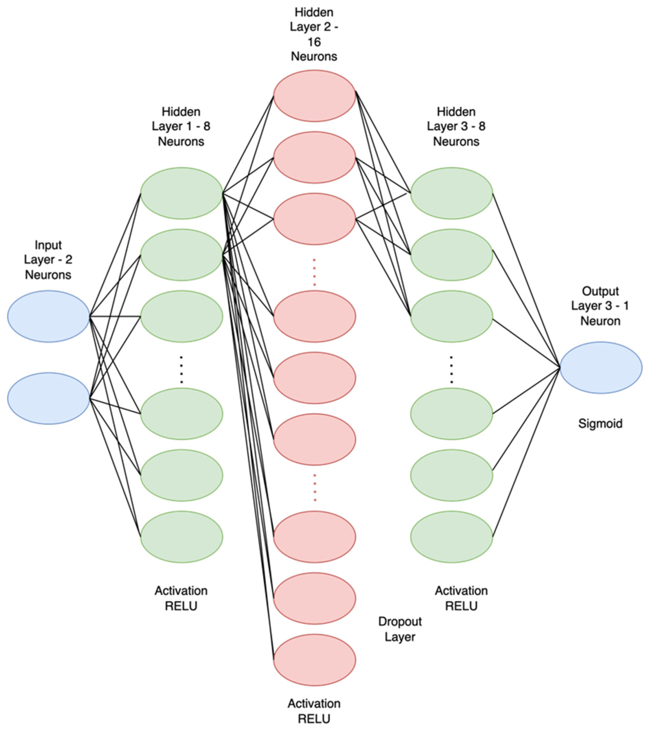 Photonics 11 00903 g008