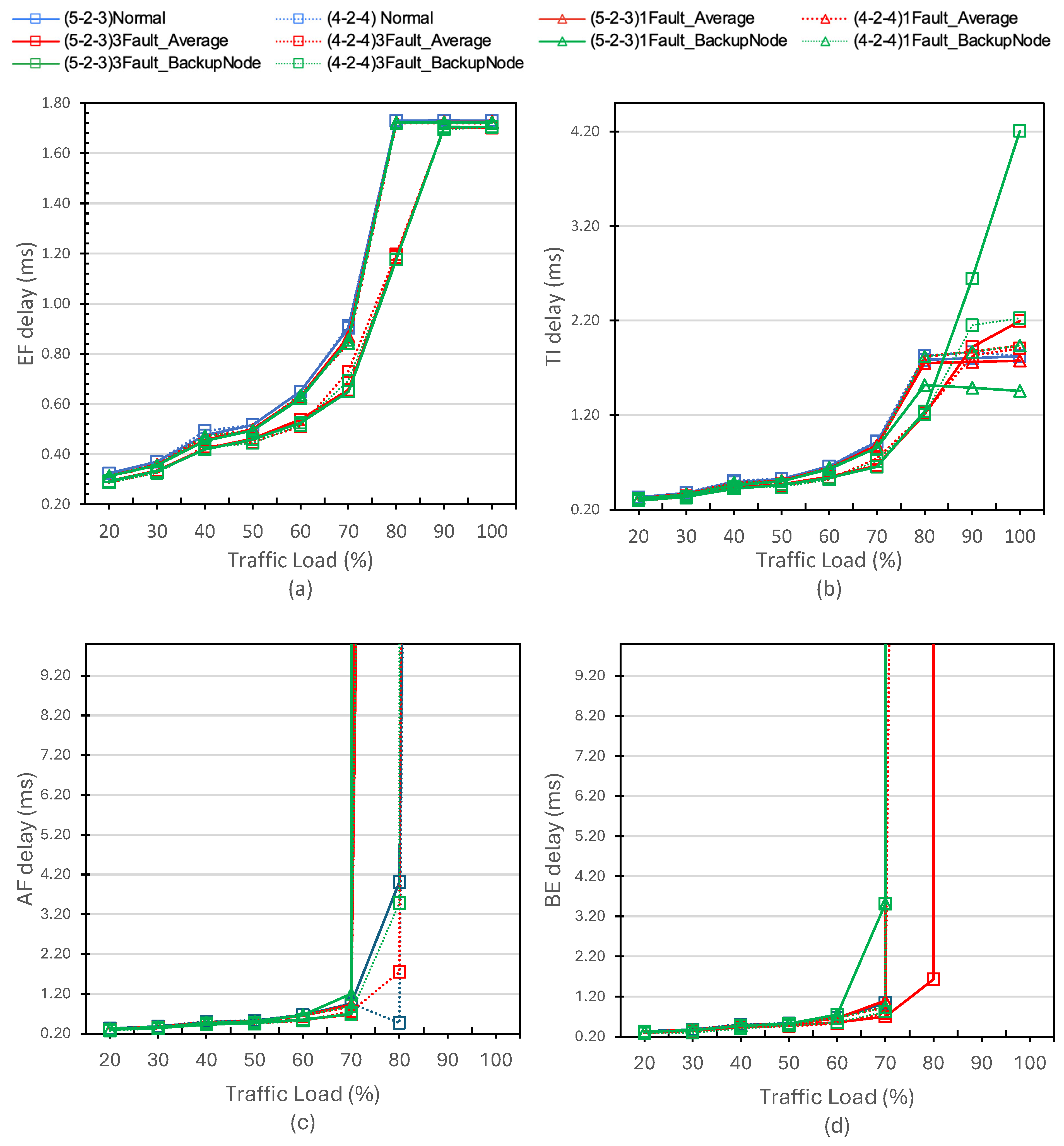 Photonics 11 00903 g010