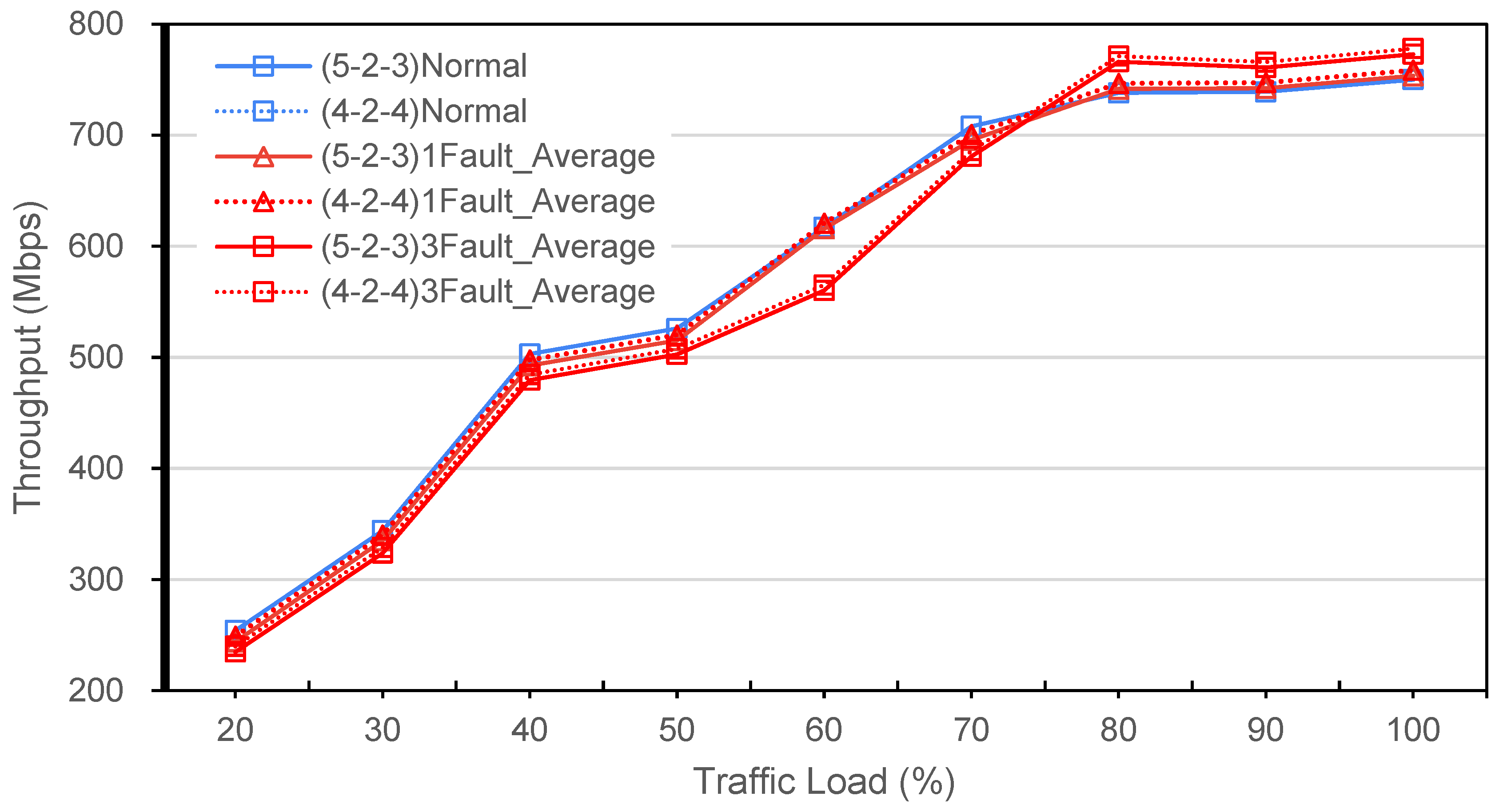 Photonics 11 00903 g011