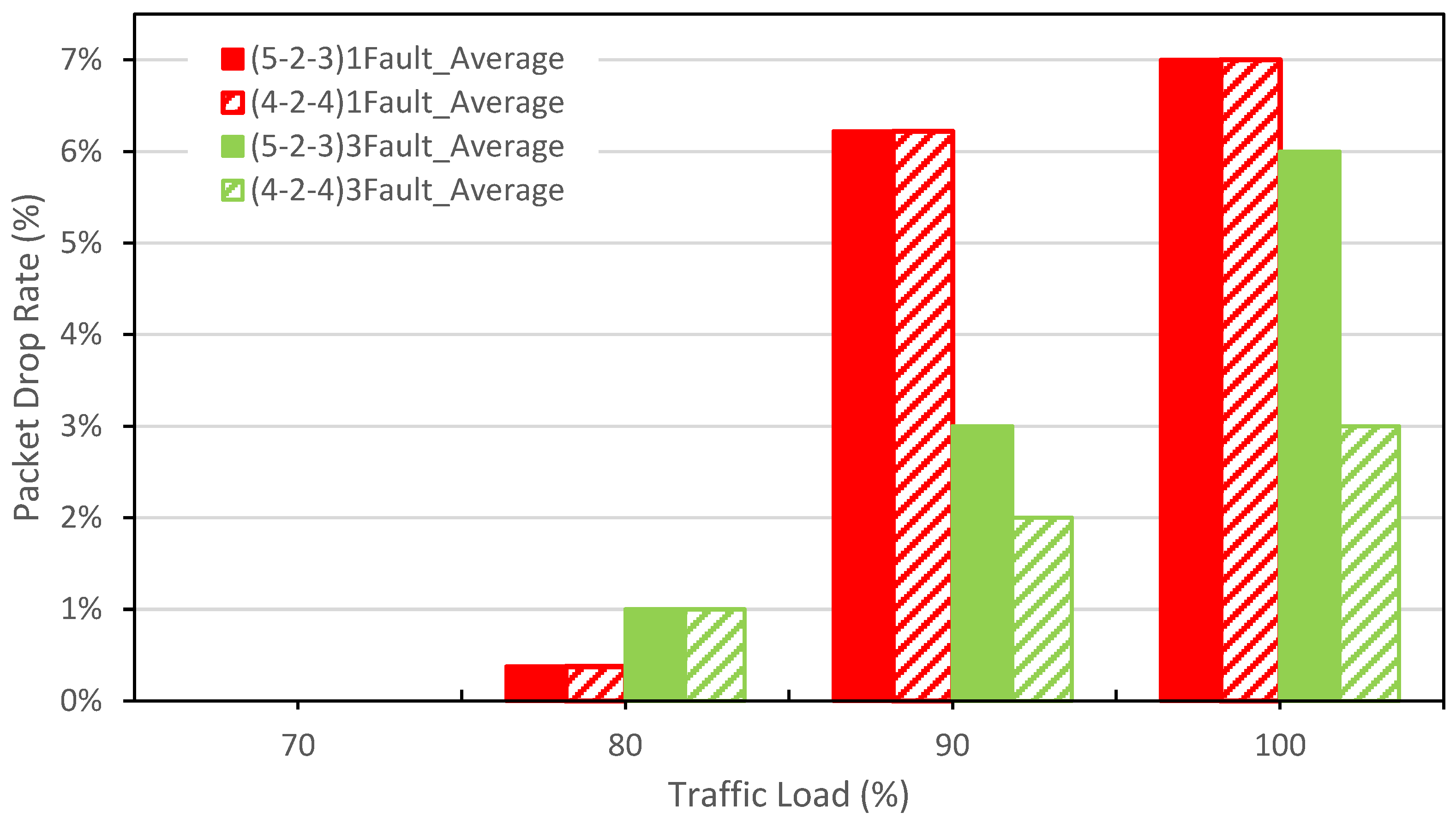 Photonics 11 00903 g012