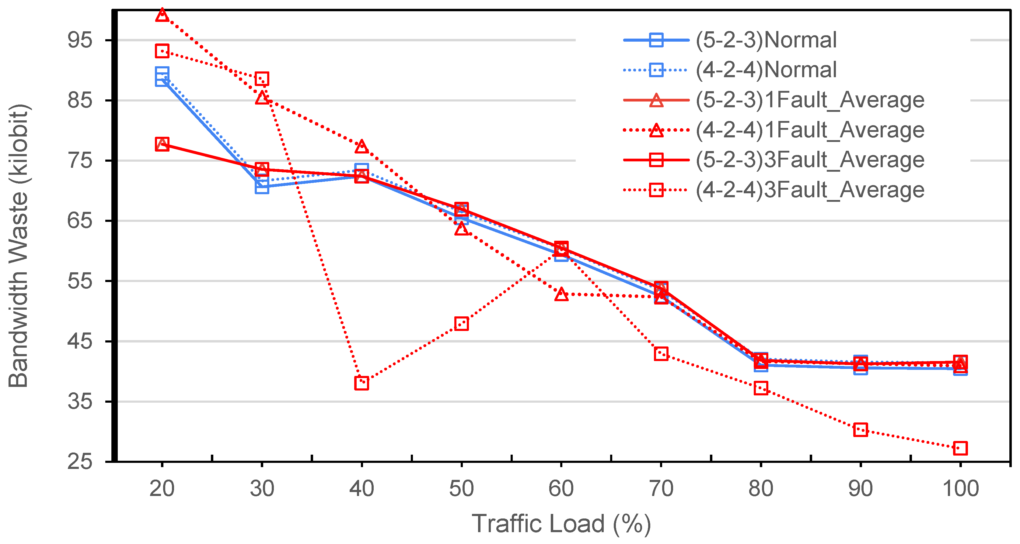 Photonics 11 00903 g013