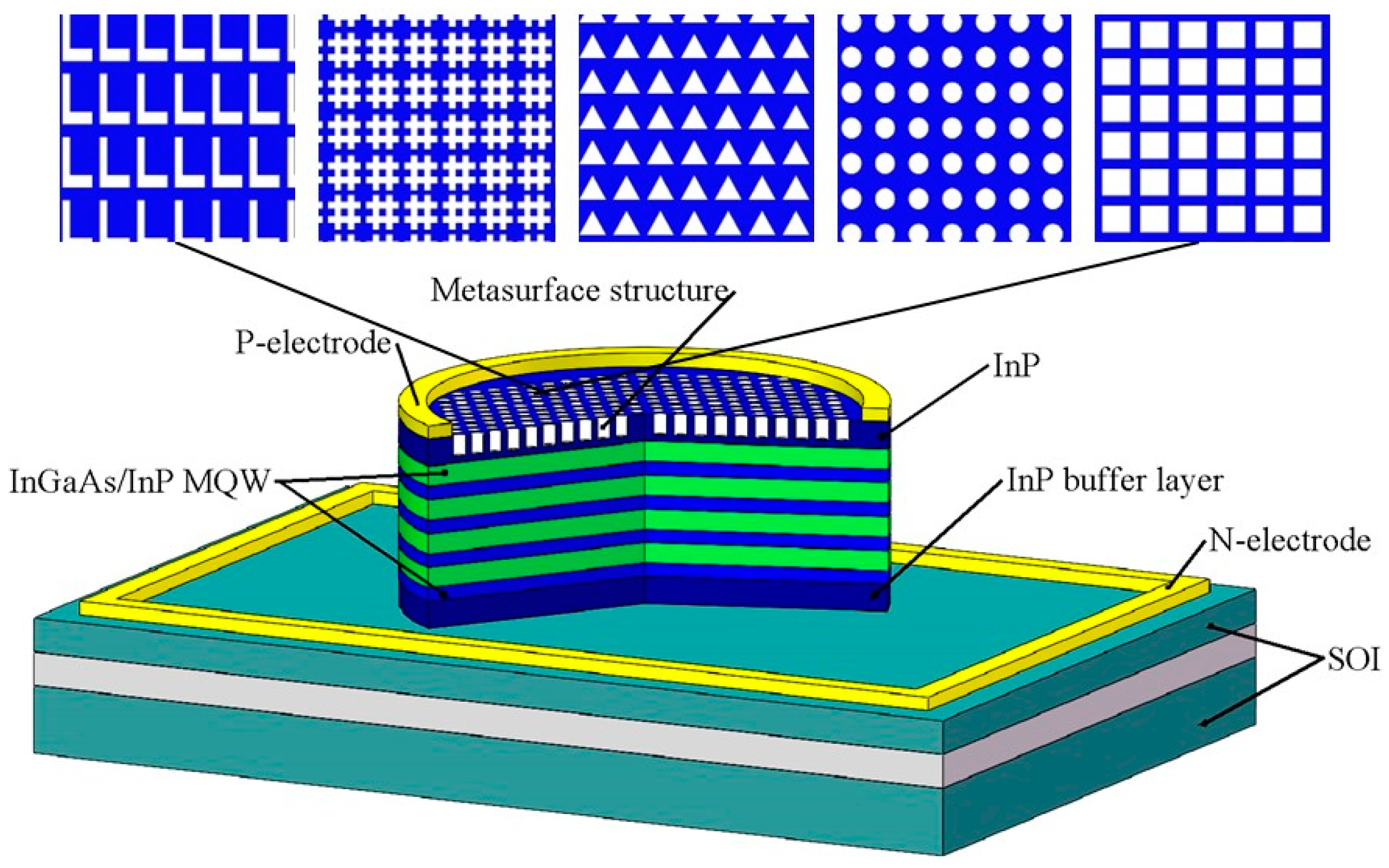 Photonics 11 00906 g001