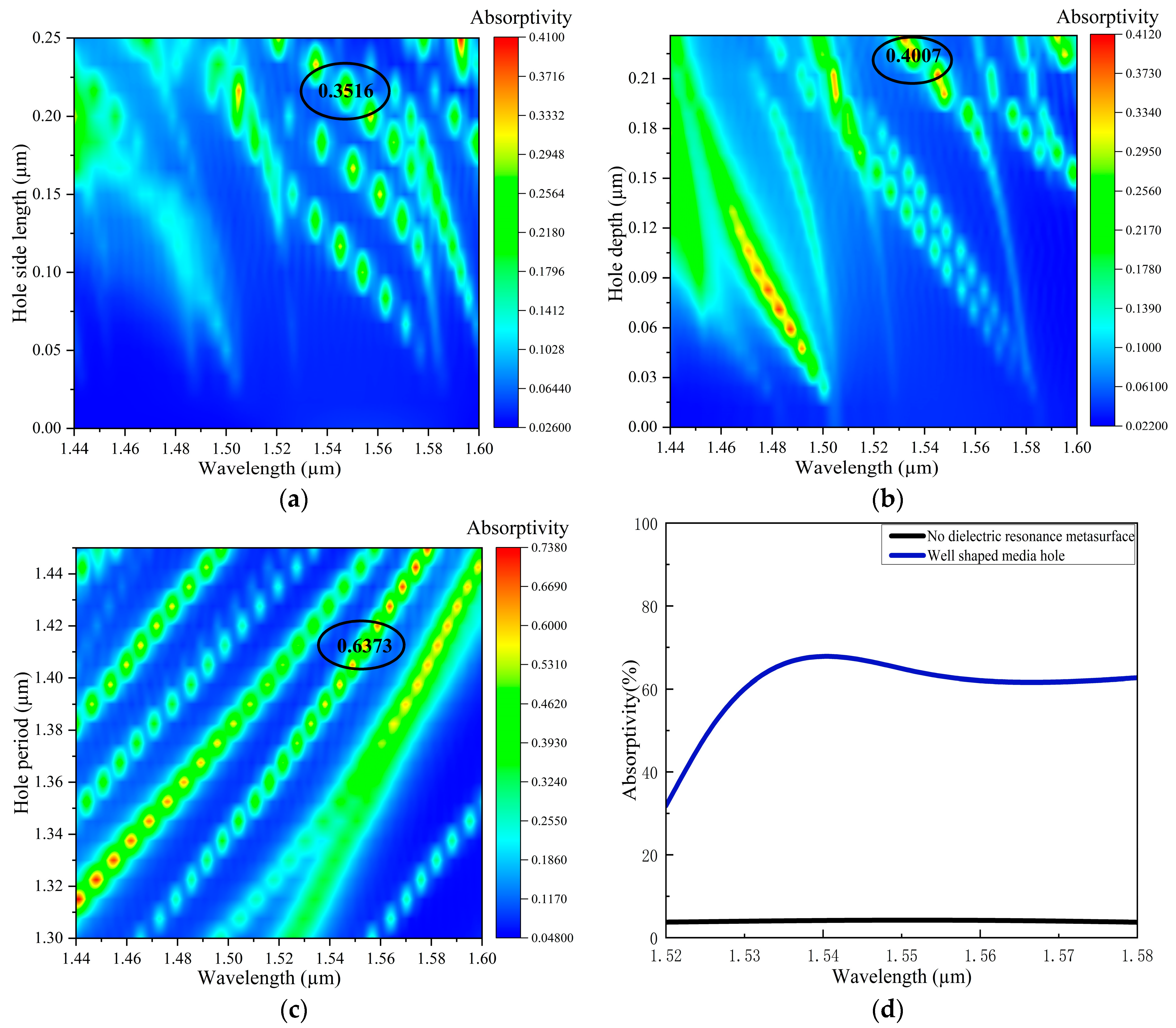 Photonics 11 00906 g004