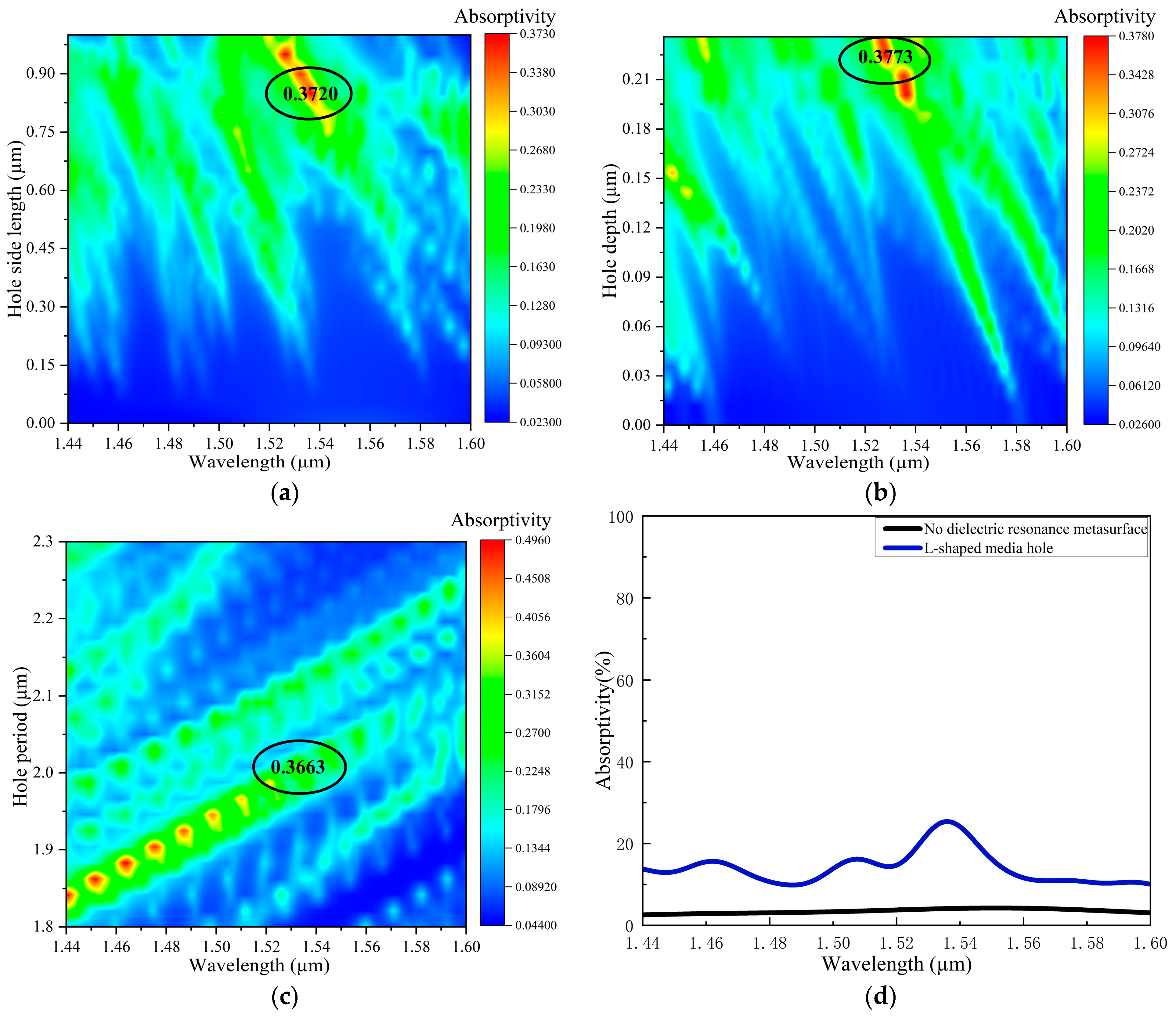 Photonics 11 00906 g007