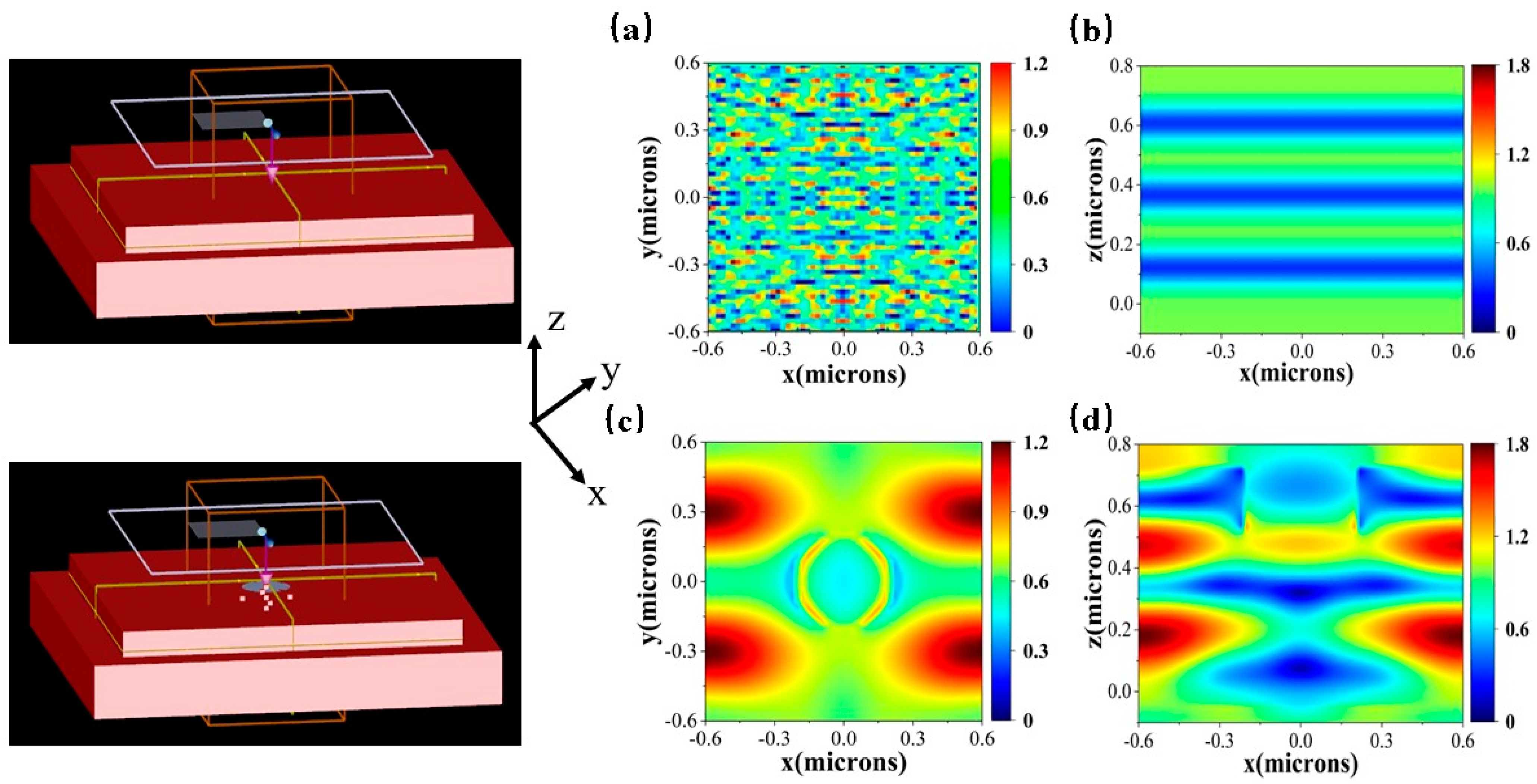 Photonics 11 00906 g009