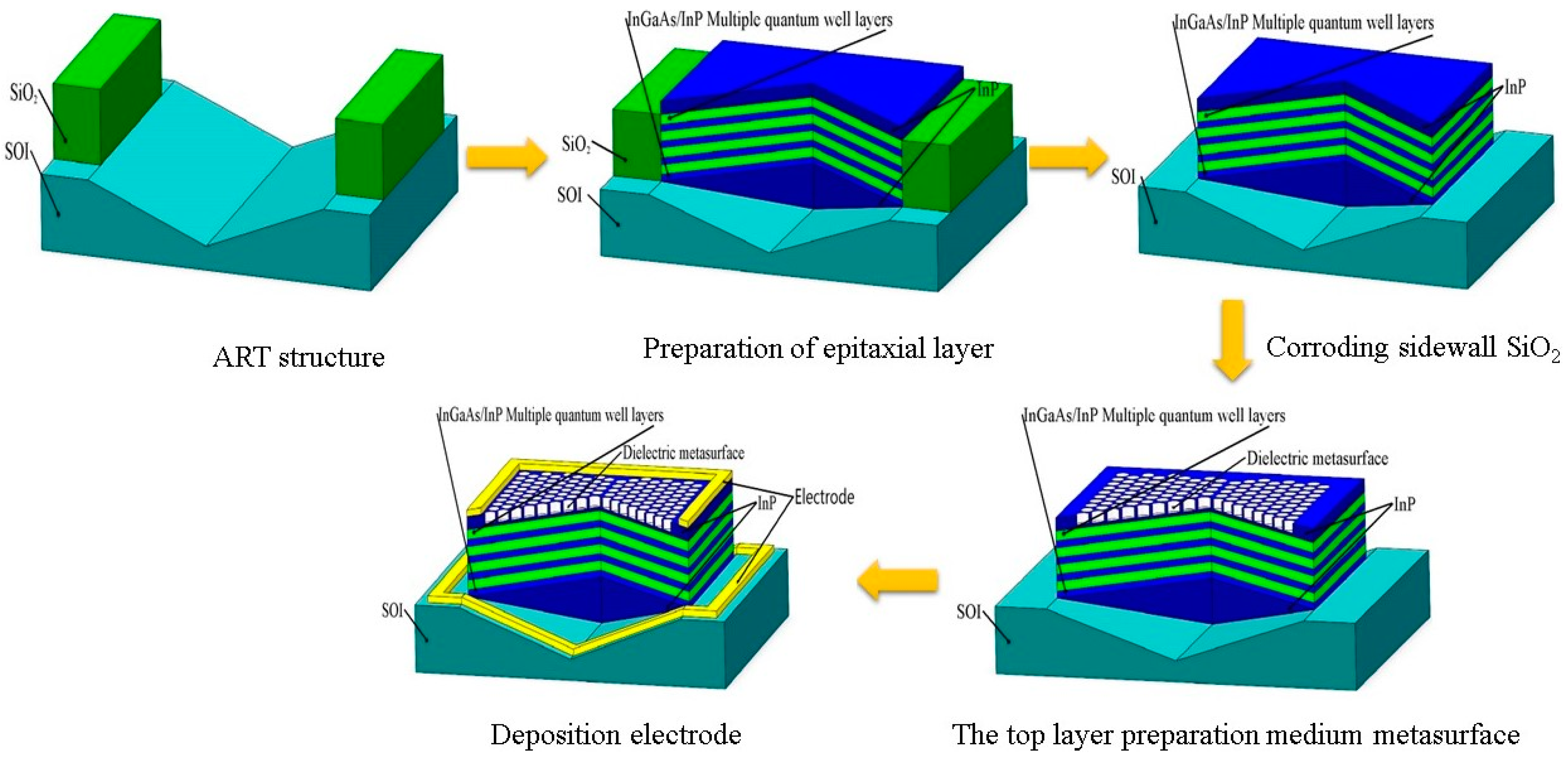 Photonics 11 00906 g011