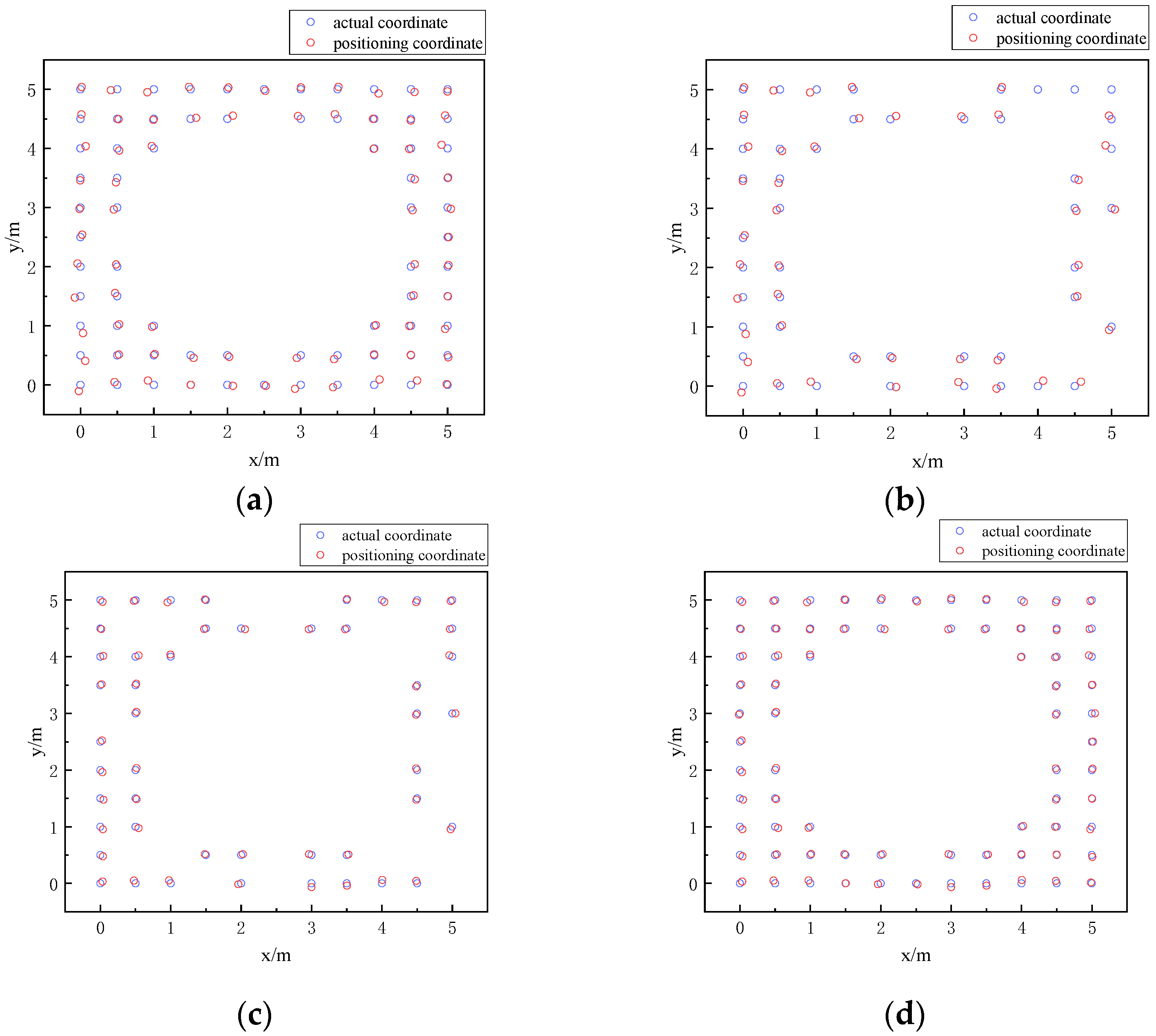 Photonics 11 00910 g007