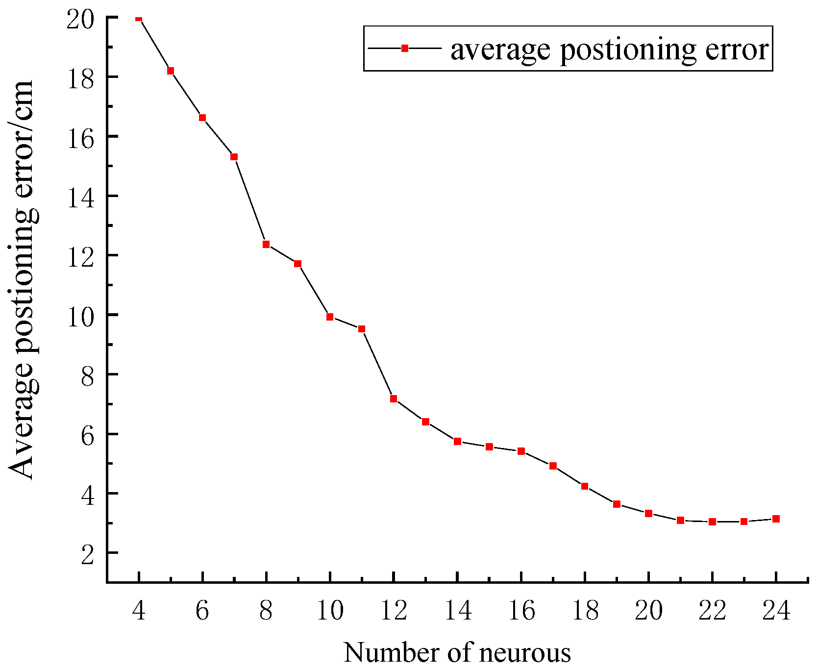 Photonics 11 00910 g008
