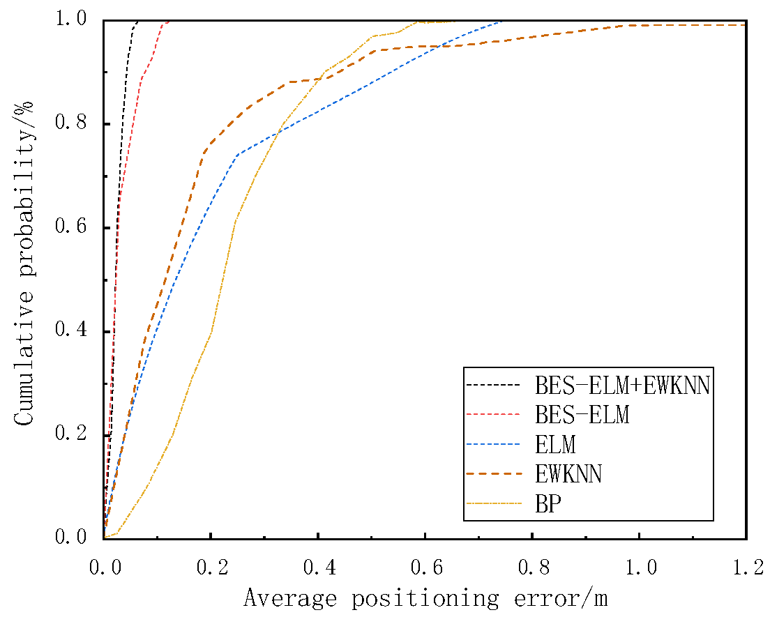 Photonics 11 00910 g011