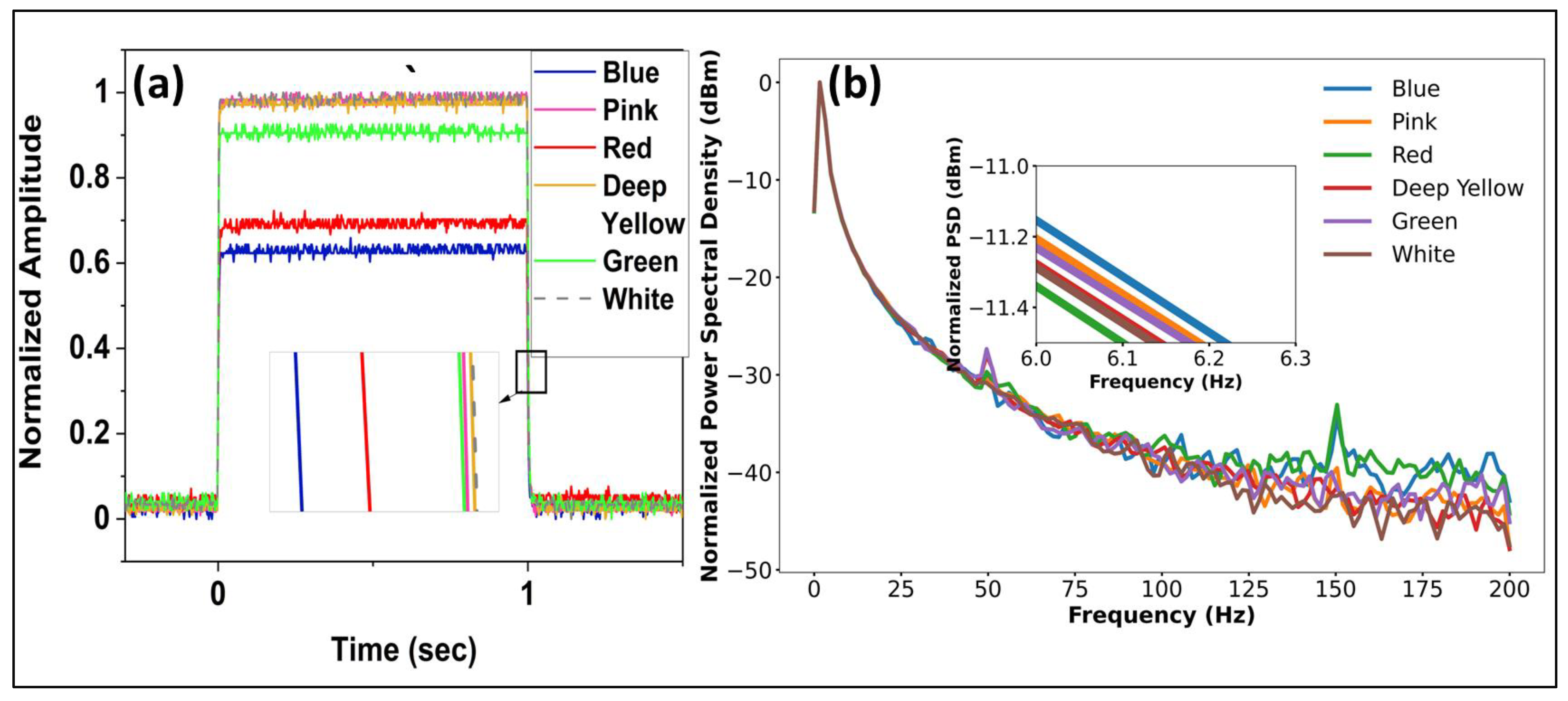 Photonics 11 00914 g005 Photonics 11 00914 g005