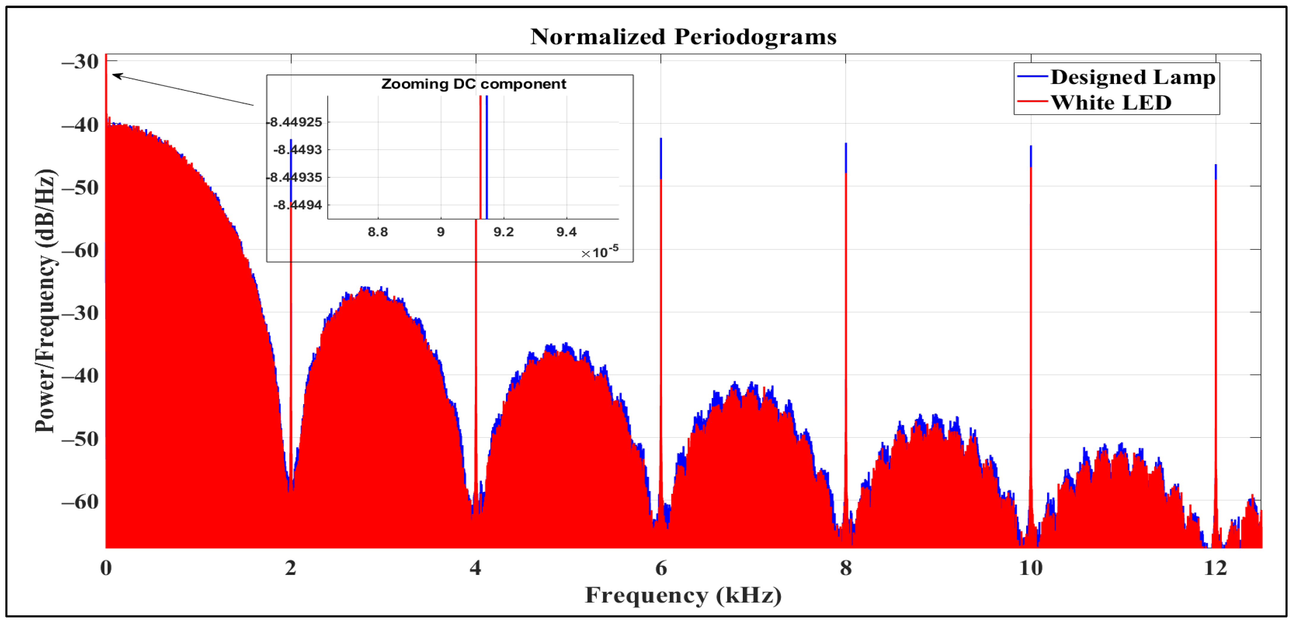 Photonics 11 00914 g011 Photonics 11 00914 g011