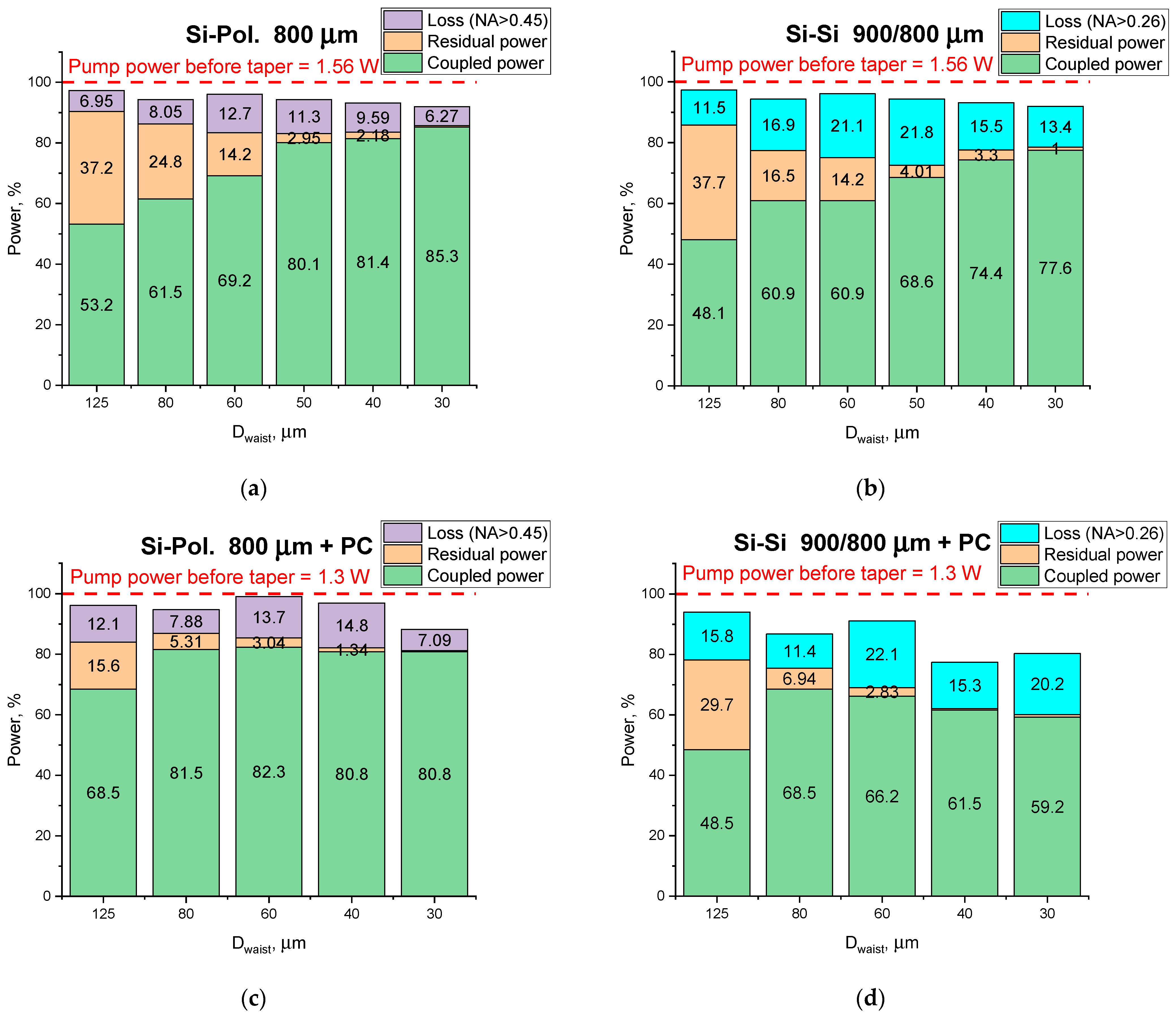 Photonics 11 00915 g004
