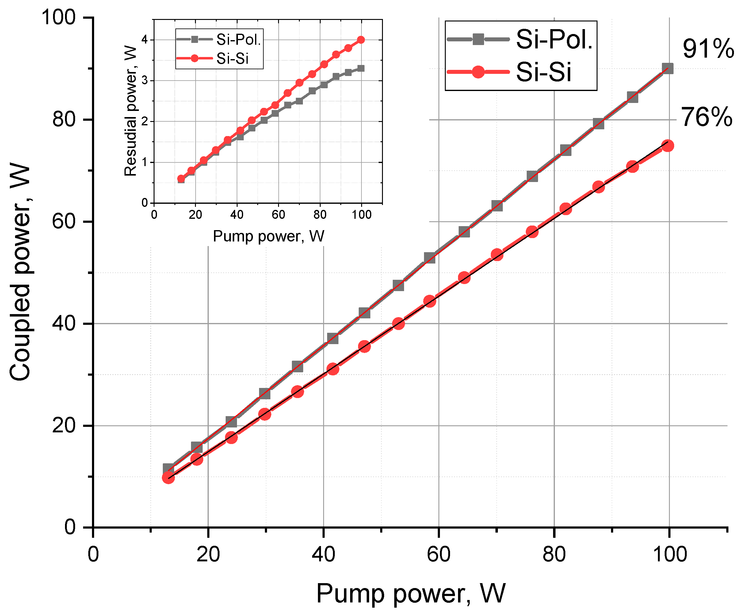 Photonics 11 00915 g006
