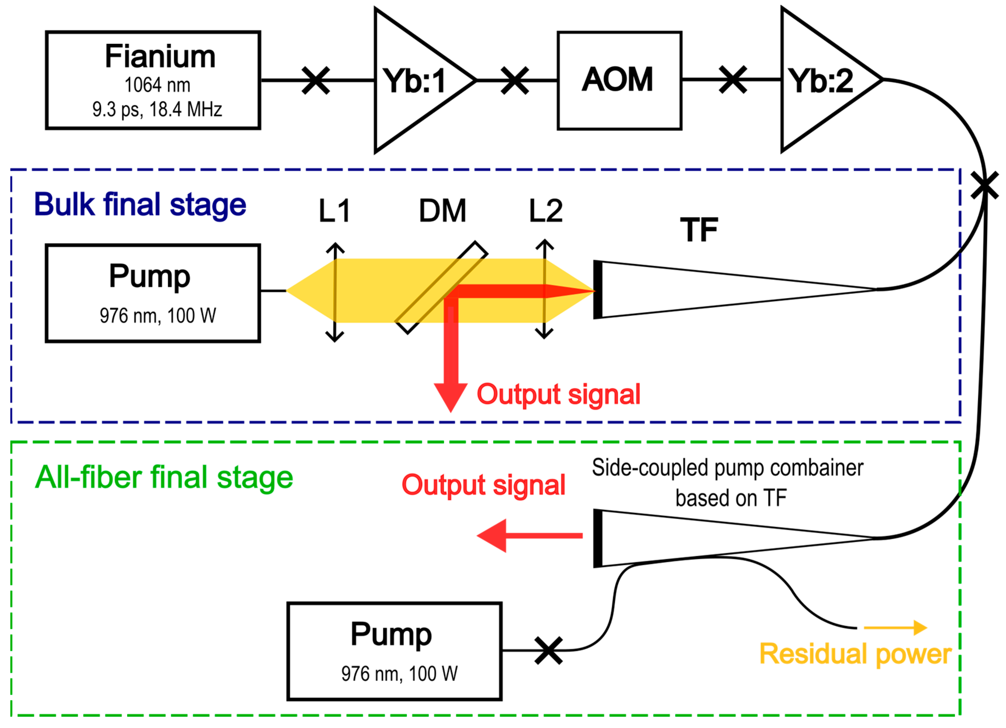 Photonics 11 00915 g007