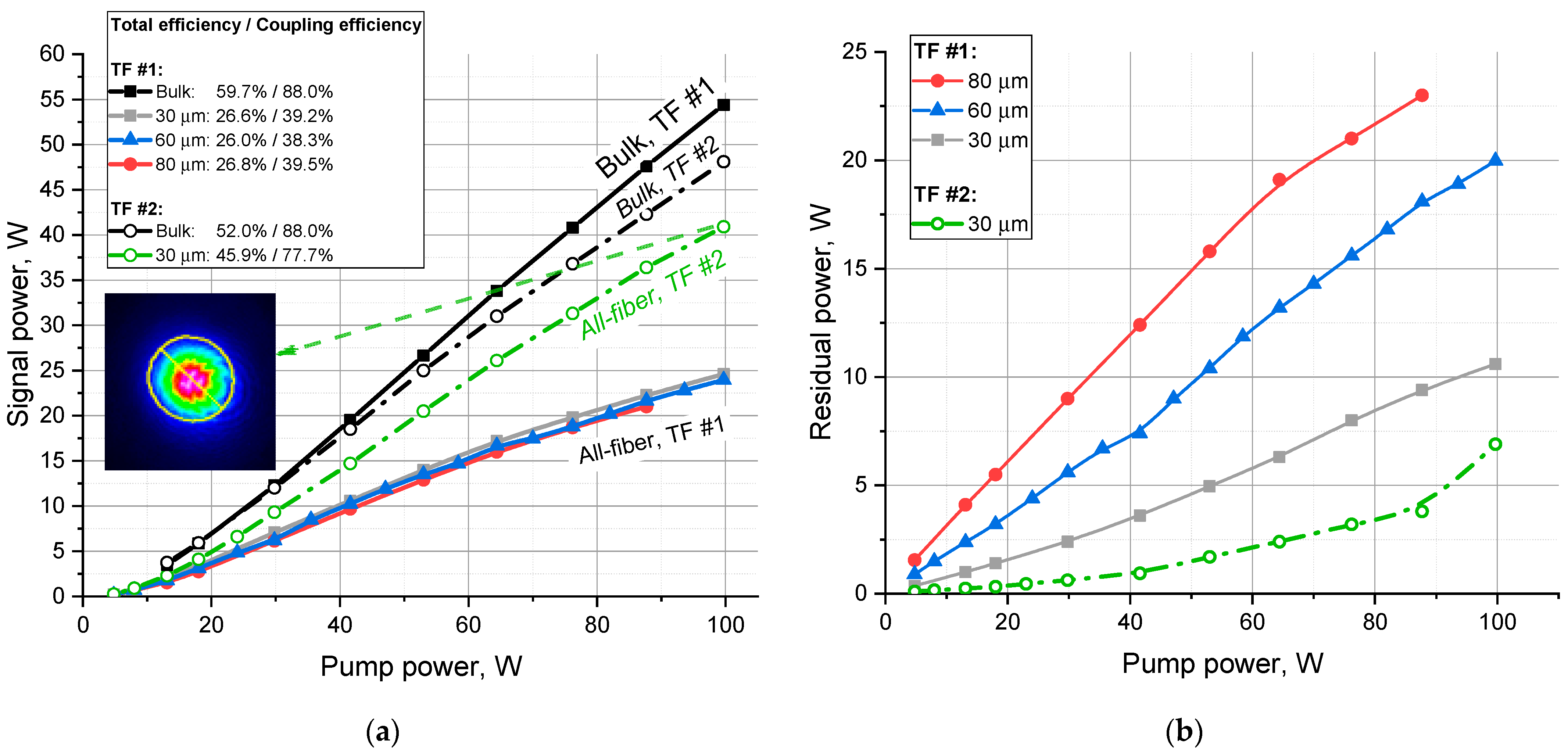 Photonics 11 00915 g009
