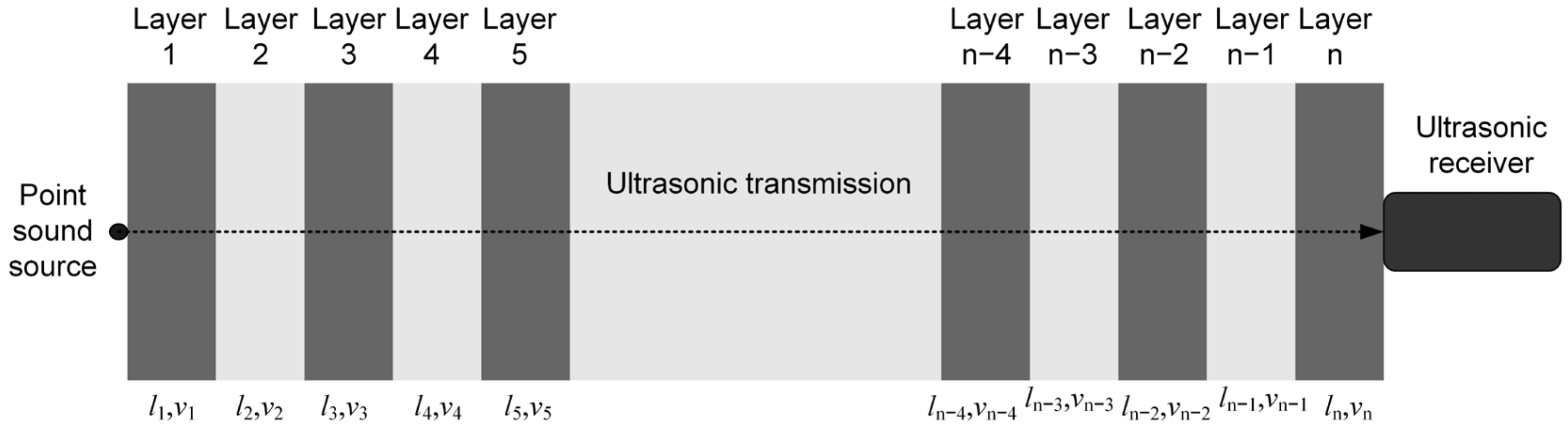 Photonics 11 00916 g001 Photonics 11 00916 g001