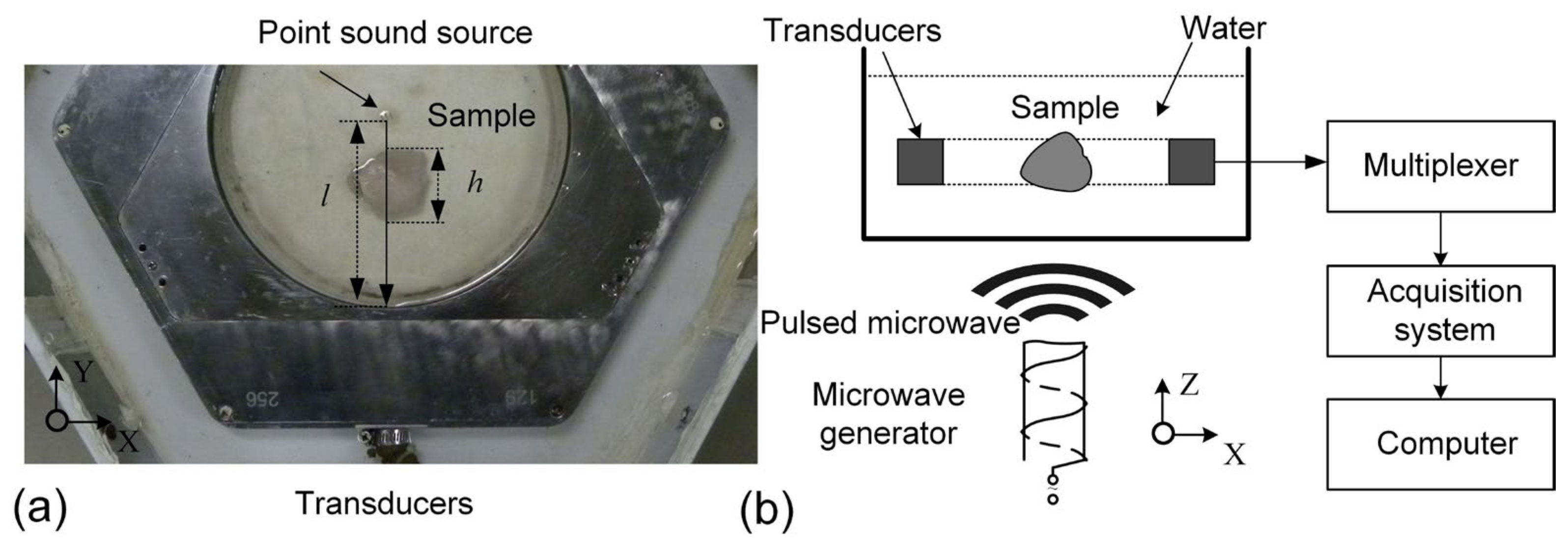 Photonics 11 00916 g002 Photonics 11 00916 g002