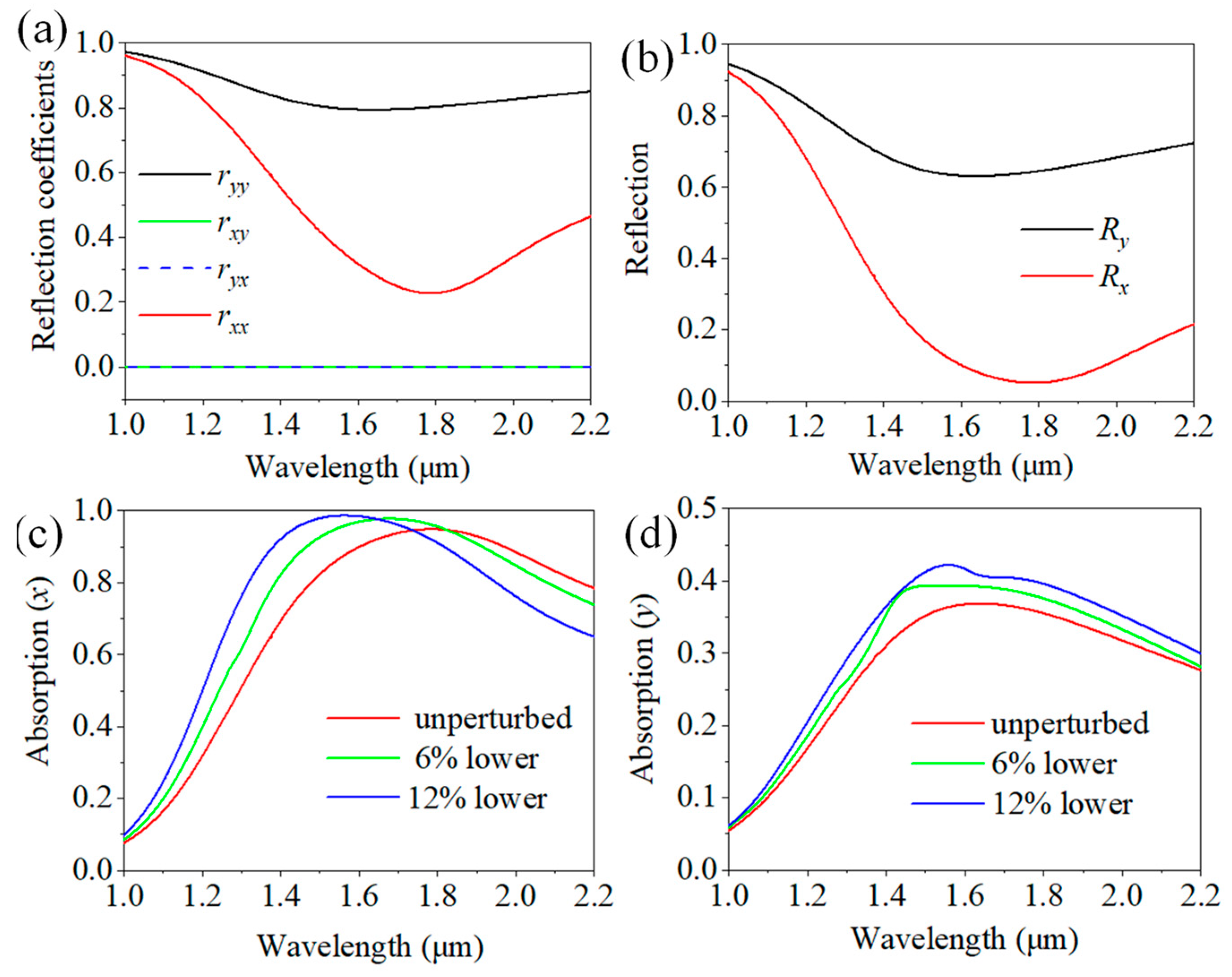 Photonics 11 00917 g002