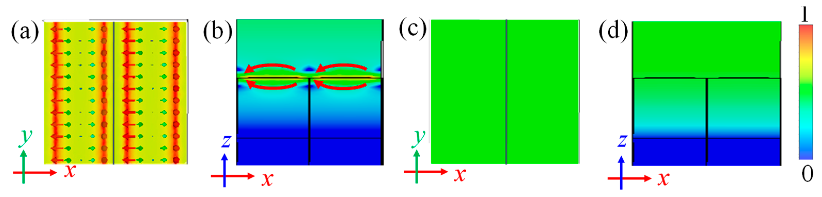 Photonics 11 00917 g003